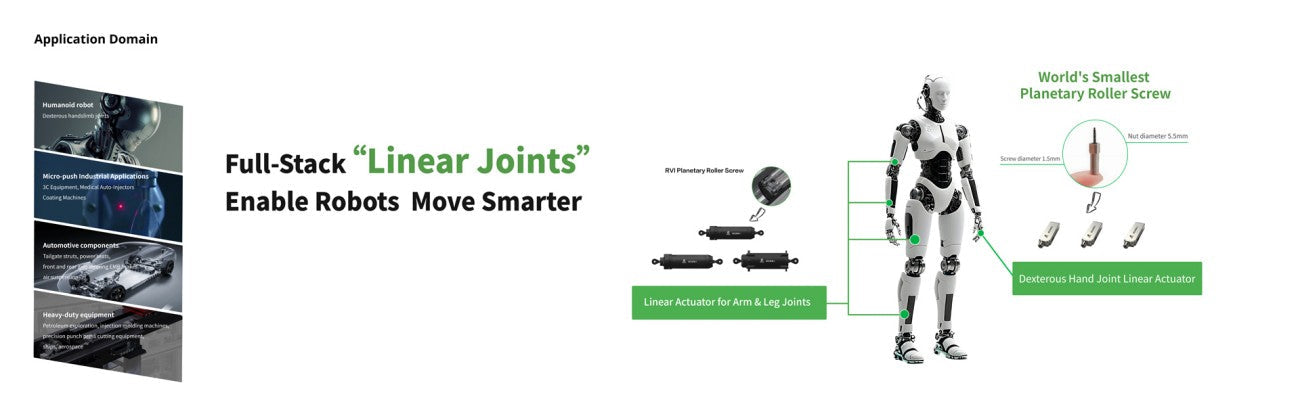 NOUS DS08L Series Micro Actuator | Robot Actuator for Robotics Development detail image 3