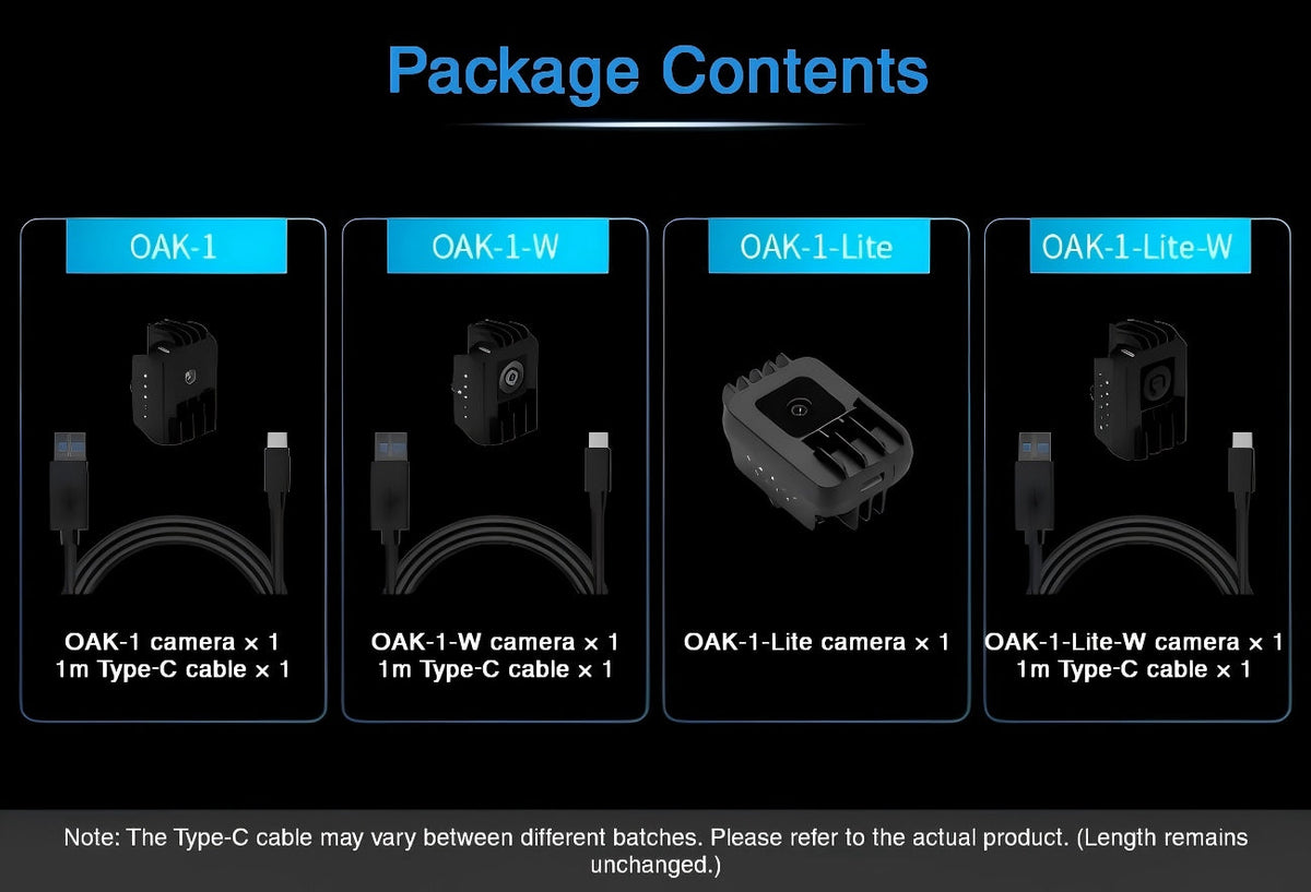 OAKChina OAK-1 Camera | Robot Camera for AI Vision detail image 7