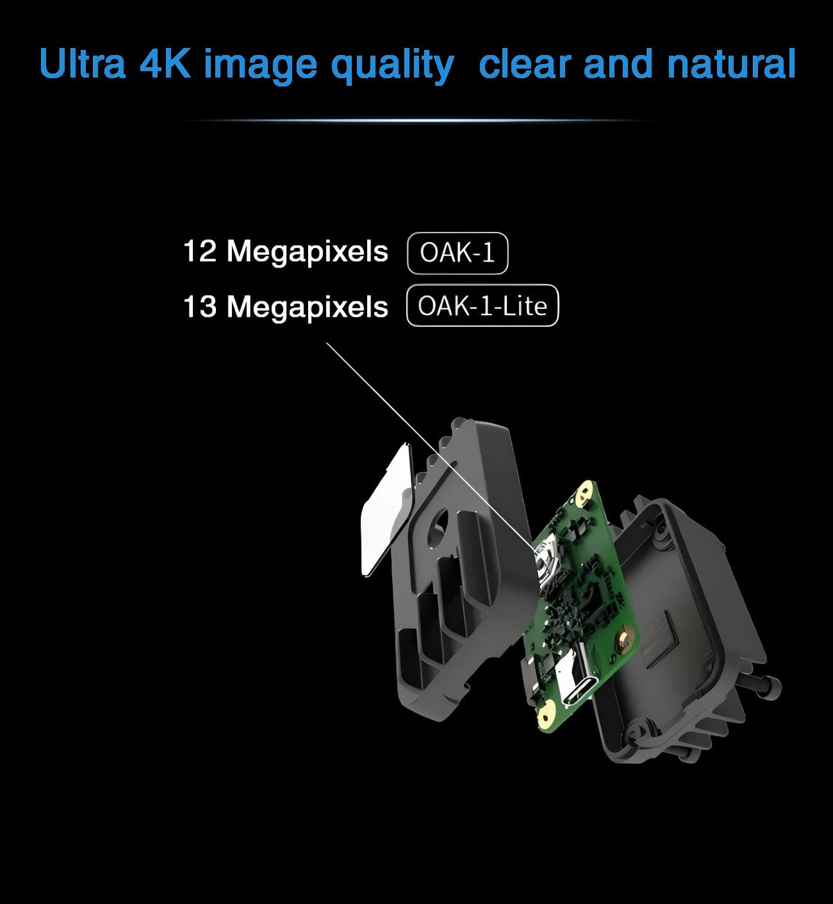 OAKChina OAK-1-MAX Camera | Robot Camera for AI Vision detail image 6