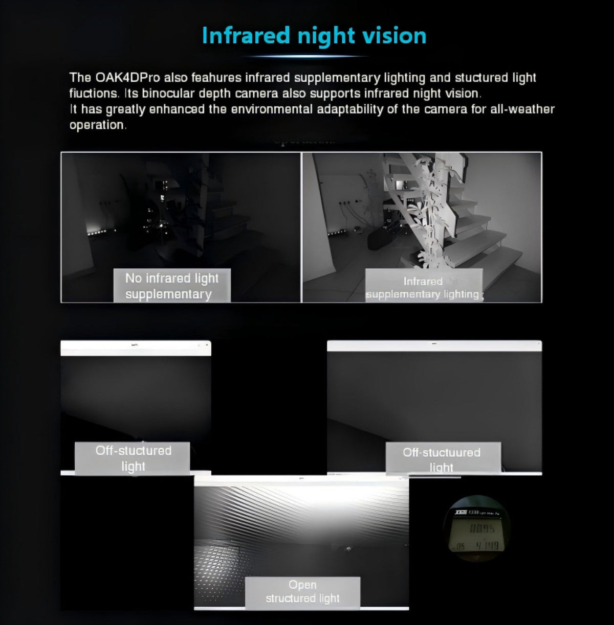OAKChina OAK 4 D Pro Camera | Robot Camera for AI Vision detail image 2