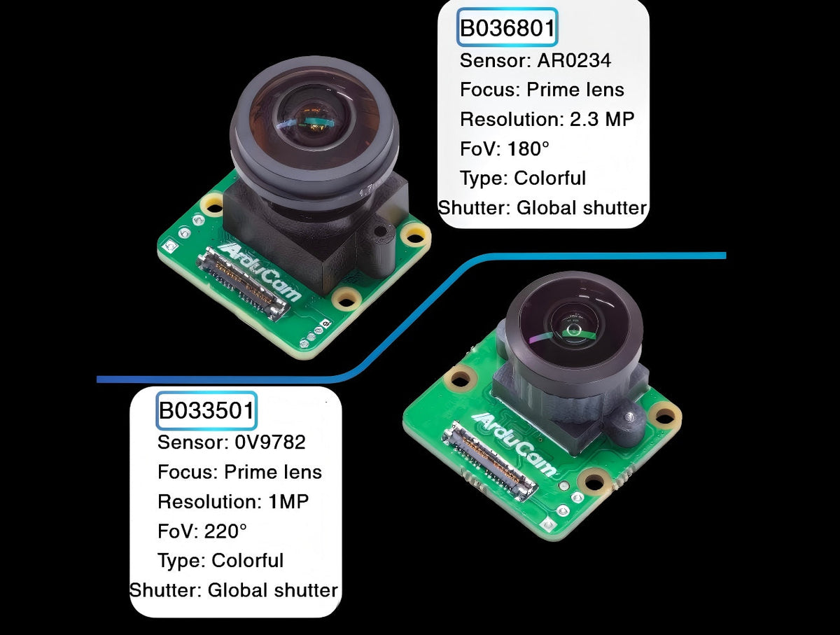 OAKChina OAK-4P-New Camera | Robot Camera for AI Vision detail image 4