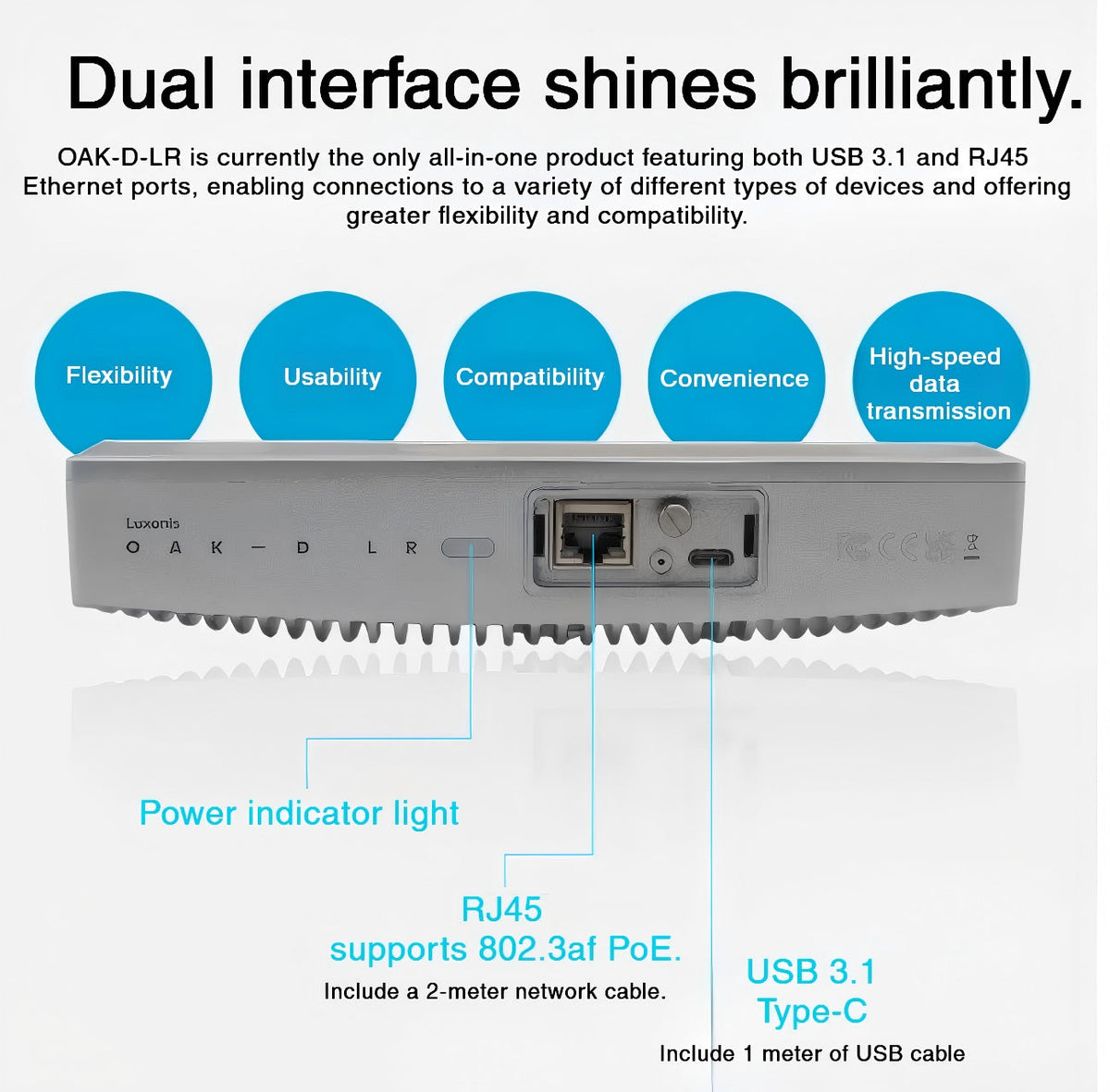 OAKChina OAK-D-LR Camera | Robot Camera for AI Vision detail image 3