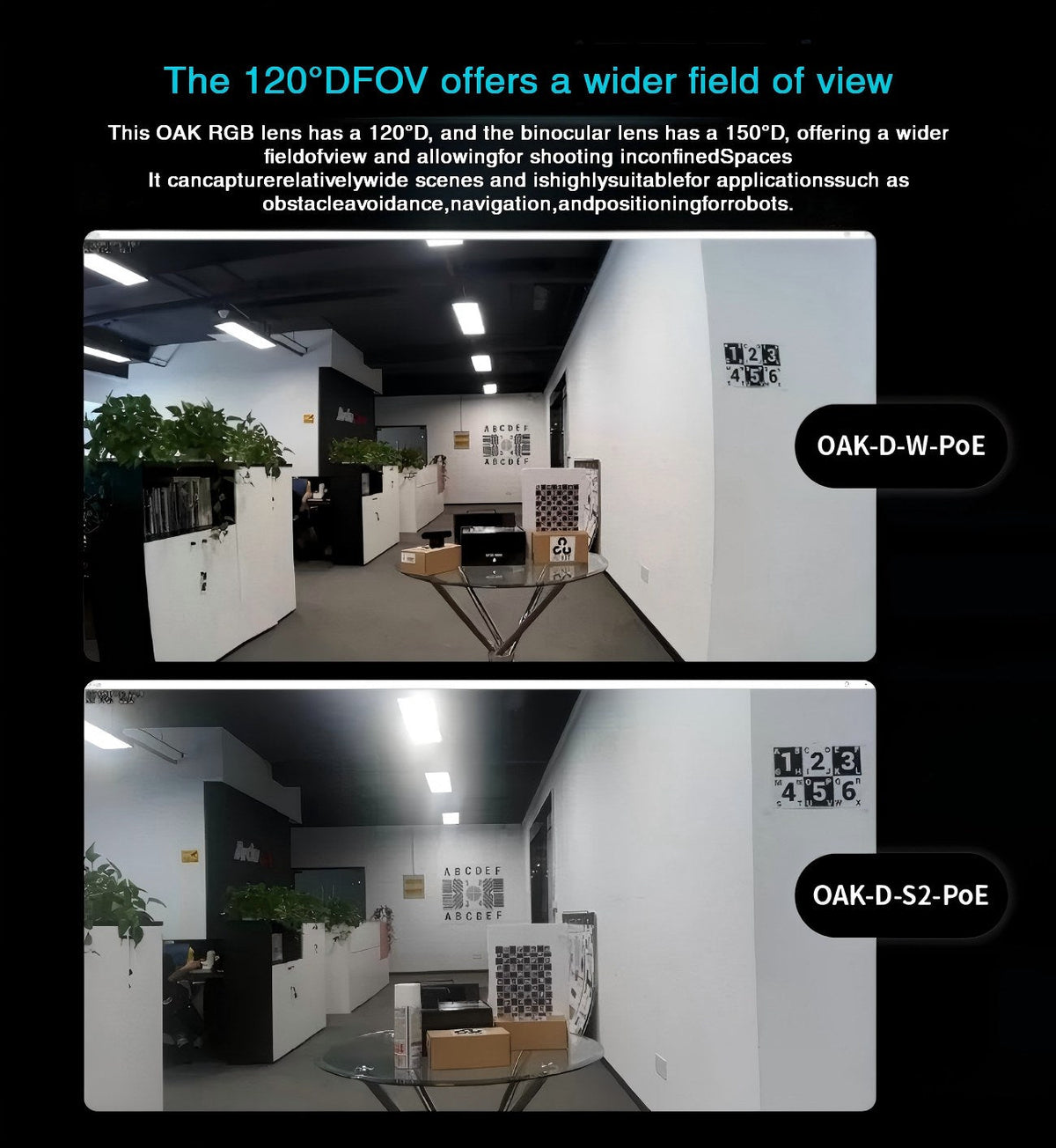 OAKChina OAK-D-W-PoE Camera | Robot Camera for AI Vision detail image 2