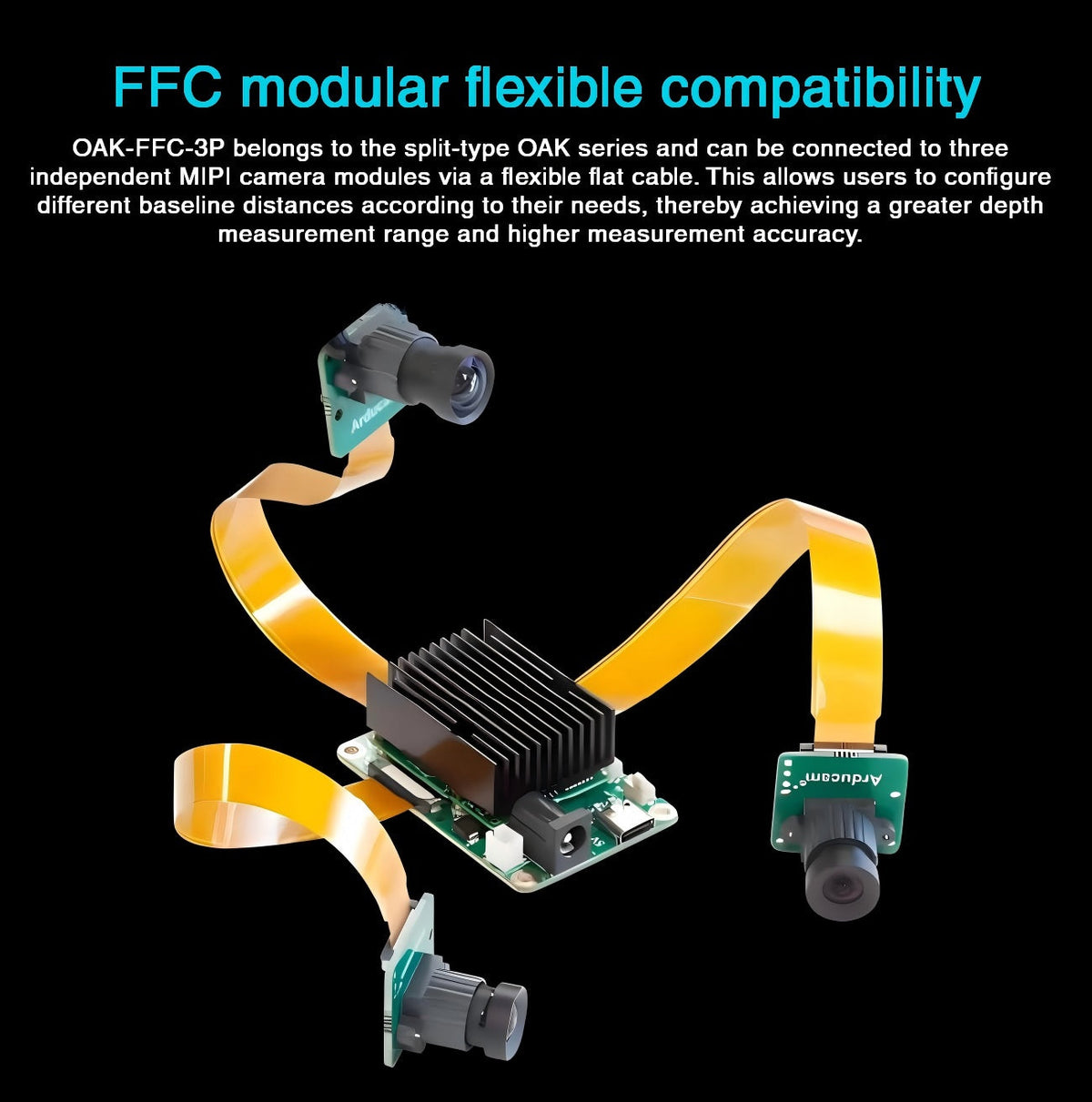 OAKChina OAK-FFC-3P Camera | Robot Camera for AI Vision detail image 1