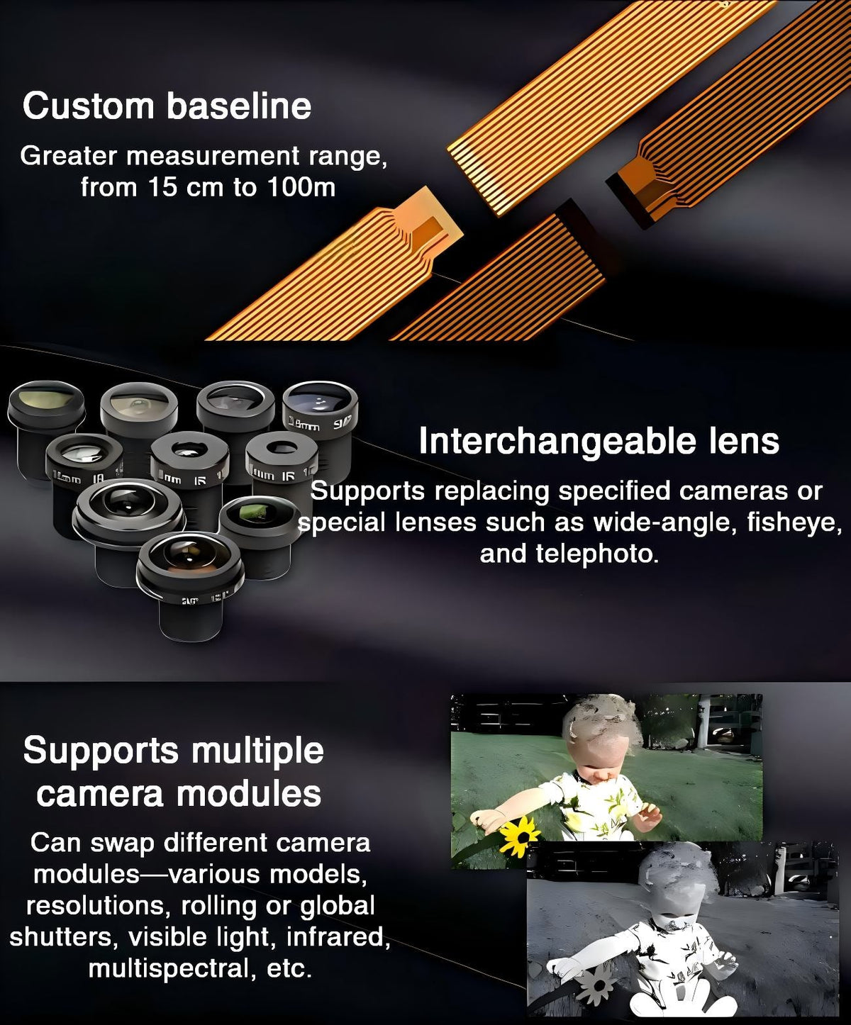 OAKChina OAK-FFC-3P Camera | Robot Camera for AI Vision detail image 3
