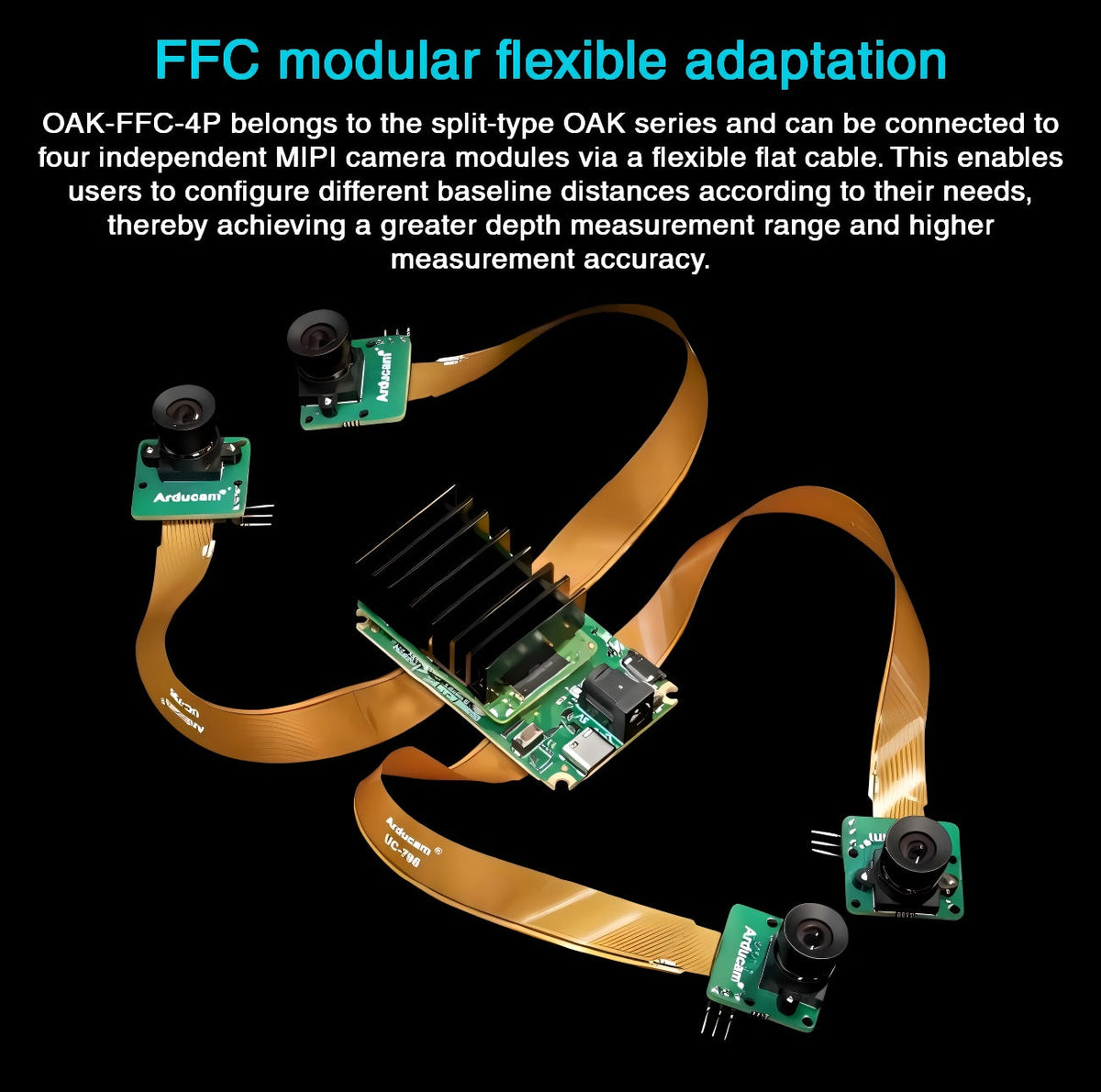 OAKChina OAK-FFC-4P Camera | Robot Camera for AI Vision detail image 2