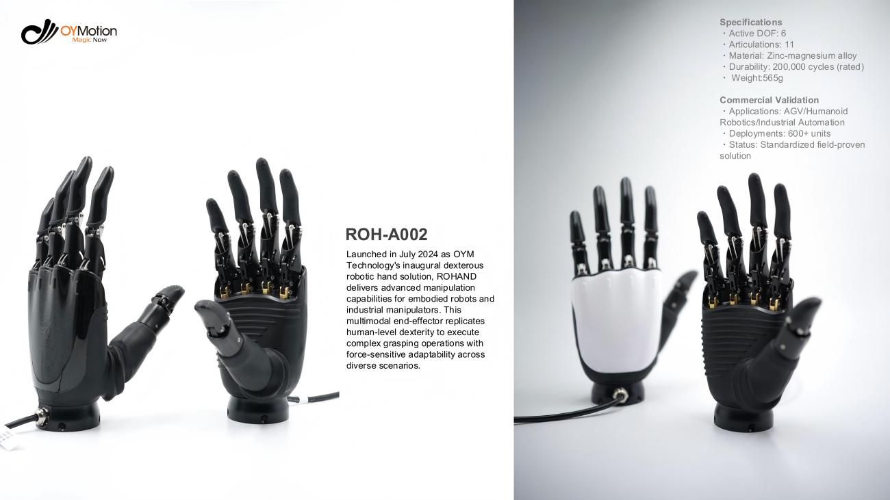 OYMotion ROH-A002 Dexterous Hand detail image 3