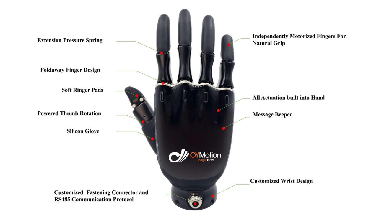 OYMotion ROH-AP001 Dexterous Hand detail image 5