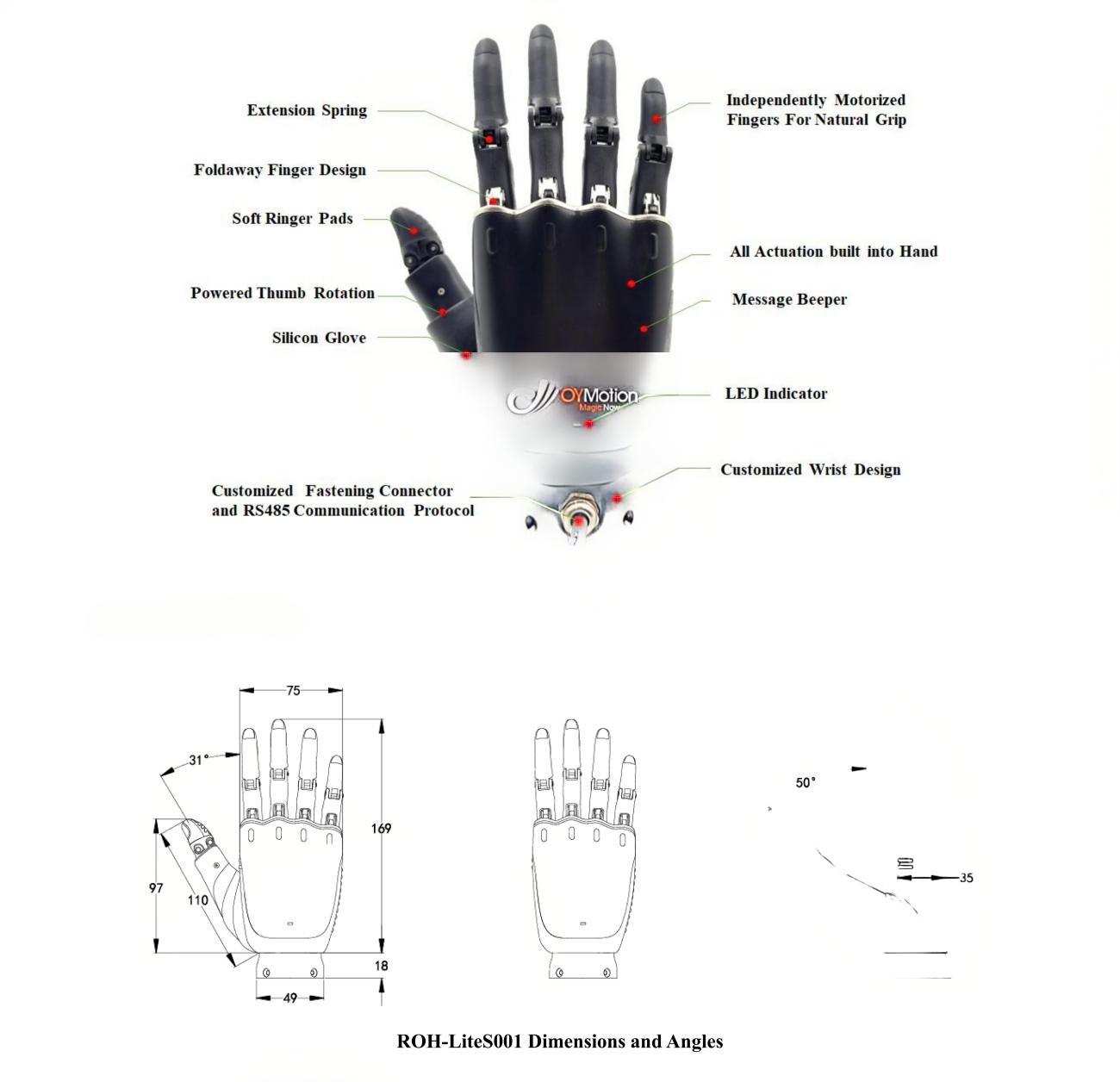 OYMotion ROH-LiteS Dexterous Hand detail image 5