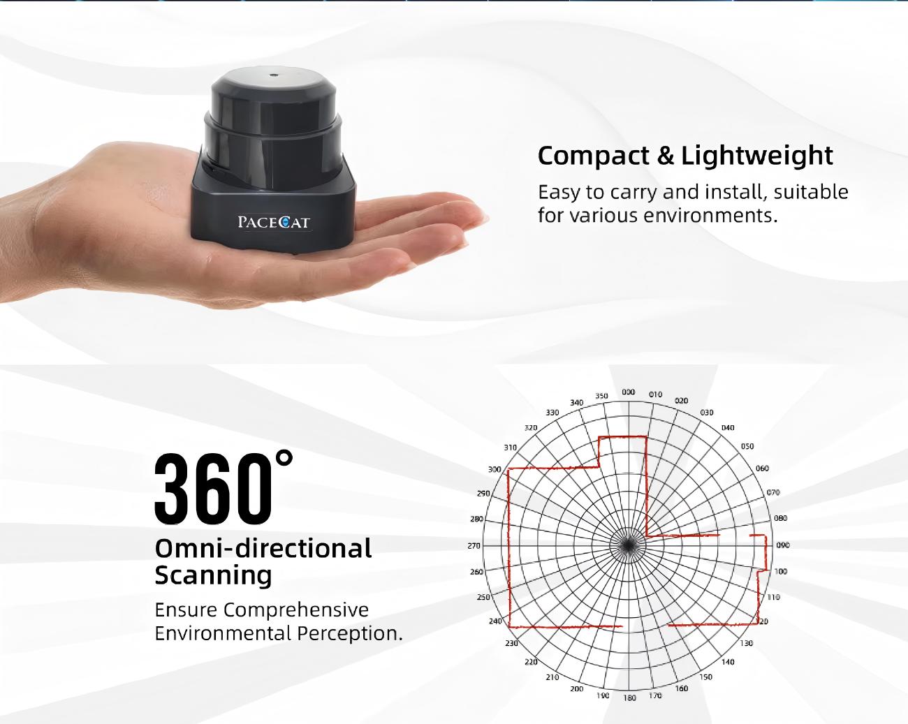 PACECAT LDS-50-C LiDAR | Robot LiDAR Sensor for Robotics & Mapping detail image 3