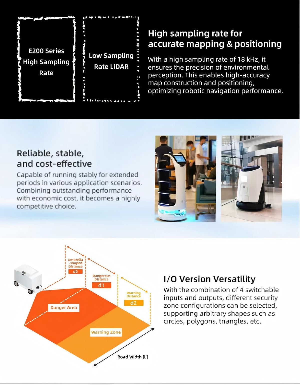 PACECAT LDS-E200 LiDAR | Robot LiDAR Sensor for Robotics & Mapping detail image 4