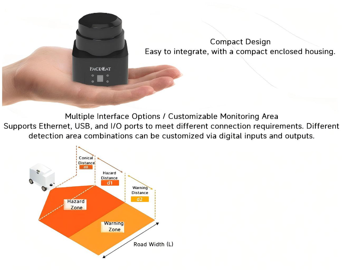 PACECAT LDS-E330/E320 LiDAR | Robot LiDAR Sensor for Robotics & Mapping detail image 3