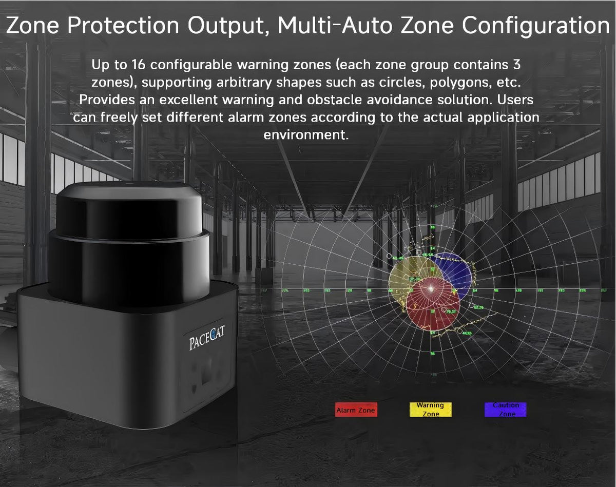 PACECAT LDS-E330/E320 LiDAR | Robot LiDAR Sensor for Robotics & Mapping detail image 7