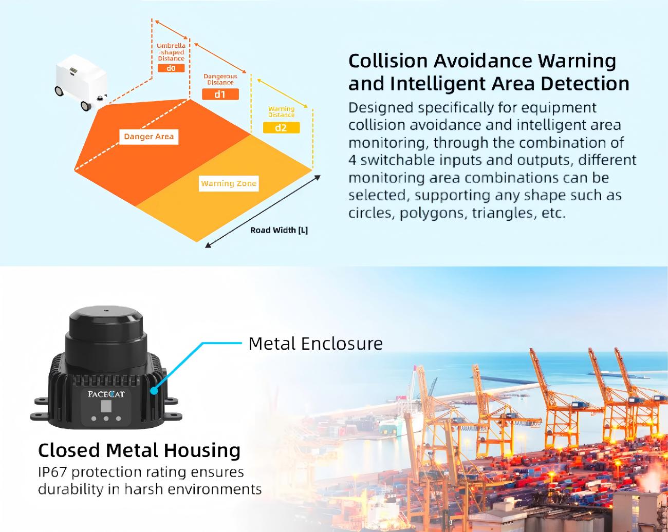 PACECAT LSS Series LiDAR | Robot LiDAR Sensor for Robotics & Mapping detail image 4
