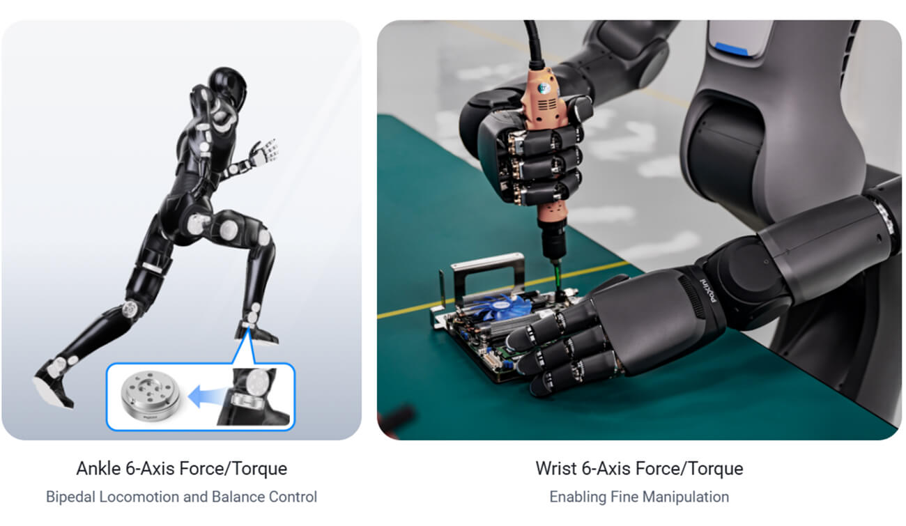PaXini PX6D 6-Axis Force/Torque Sensor | Force Torque Sensor for Robot Force Sensing And Automation detail image 3