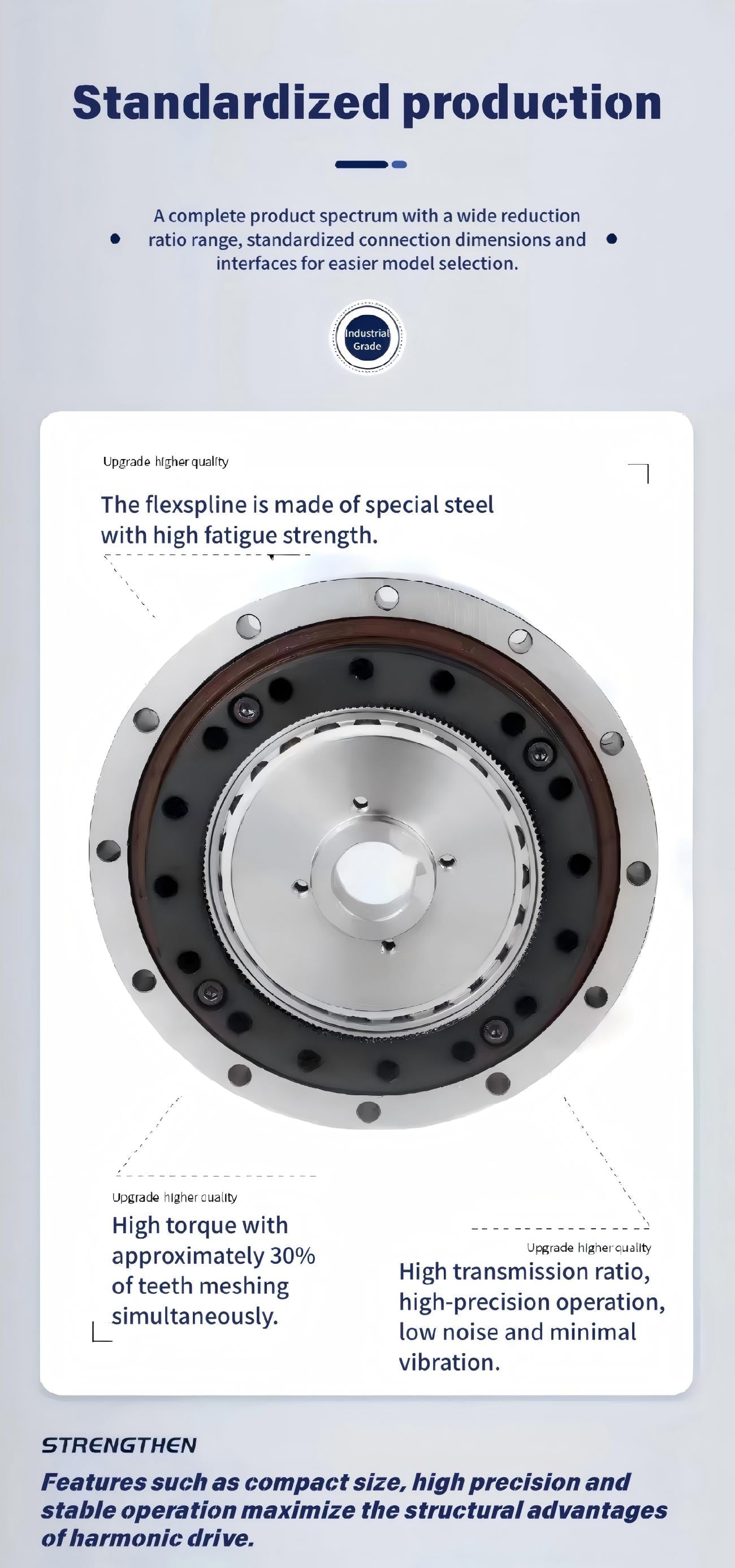 PY TECHNOLOGY HBF Series Harmonic Reducer | Precision Gearbox for Robot Joint Applications detail image 4