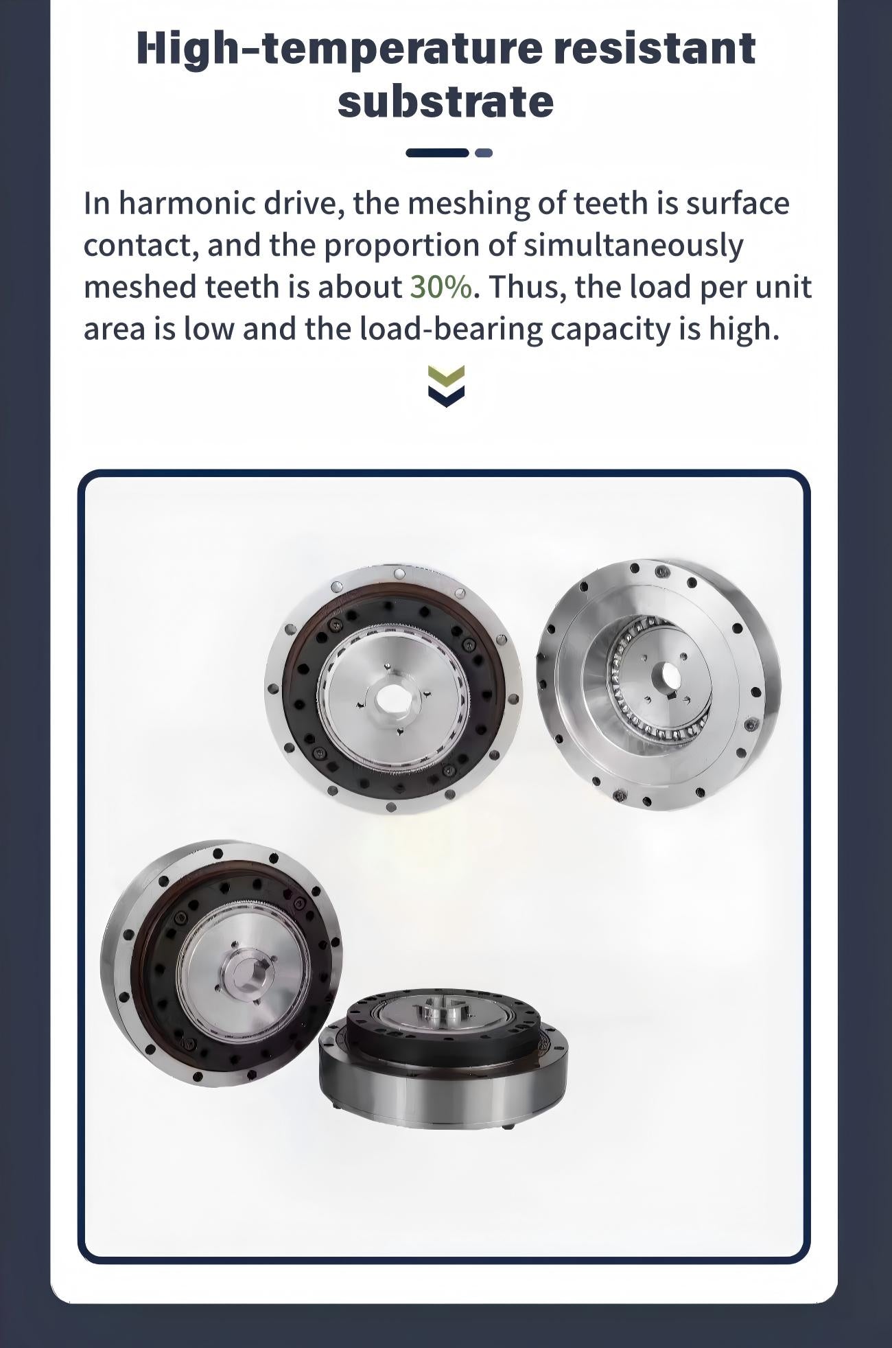 PY TECHNOLOGY HBF Series Harmonic Reducer | Precision Gearbox for Robot Joint Applications detail image 7