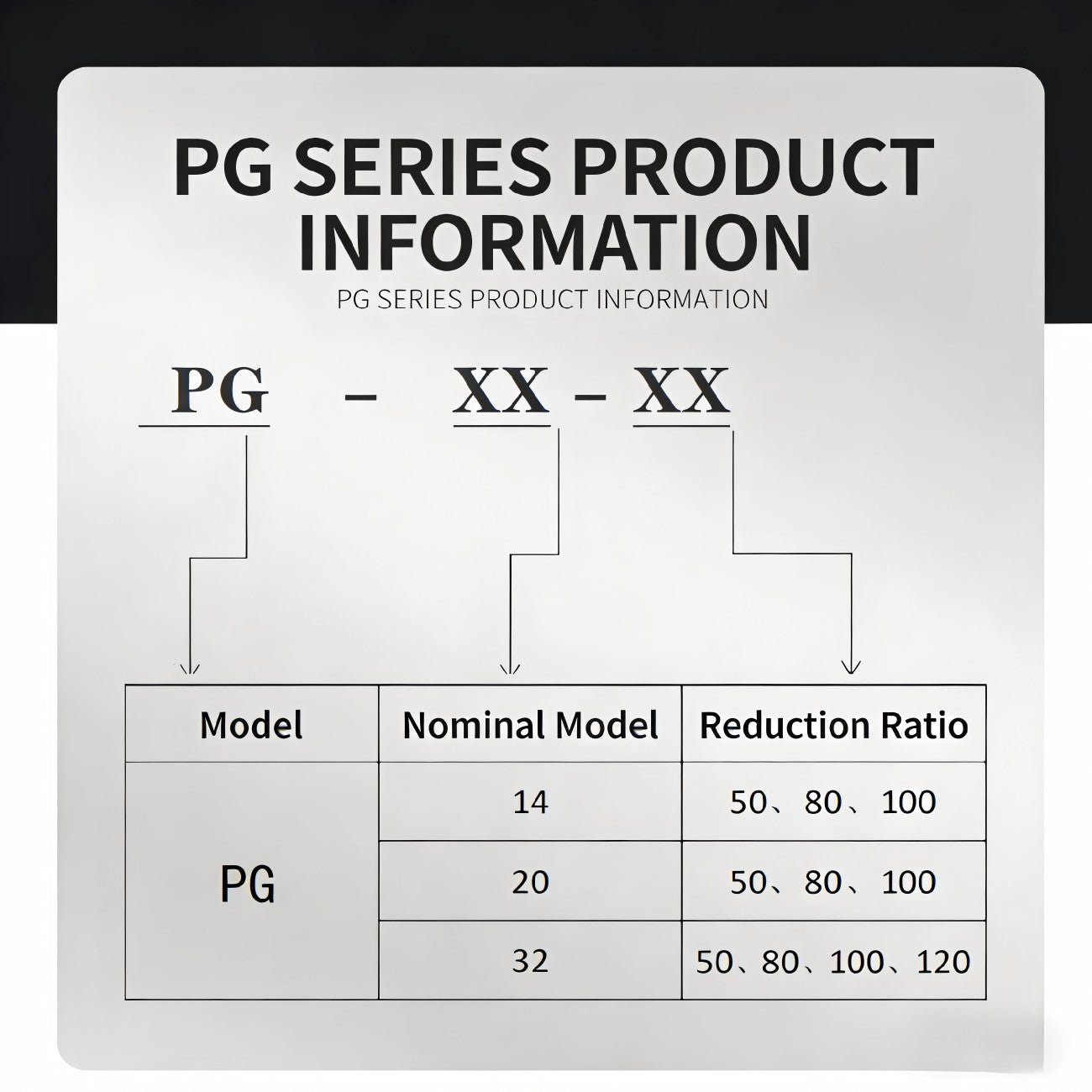 PY TECHNOLOGY PG Series Harmonic Gearbox | Precision Gearbox for Robot Joint Applications detail image 3