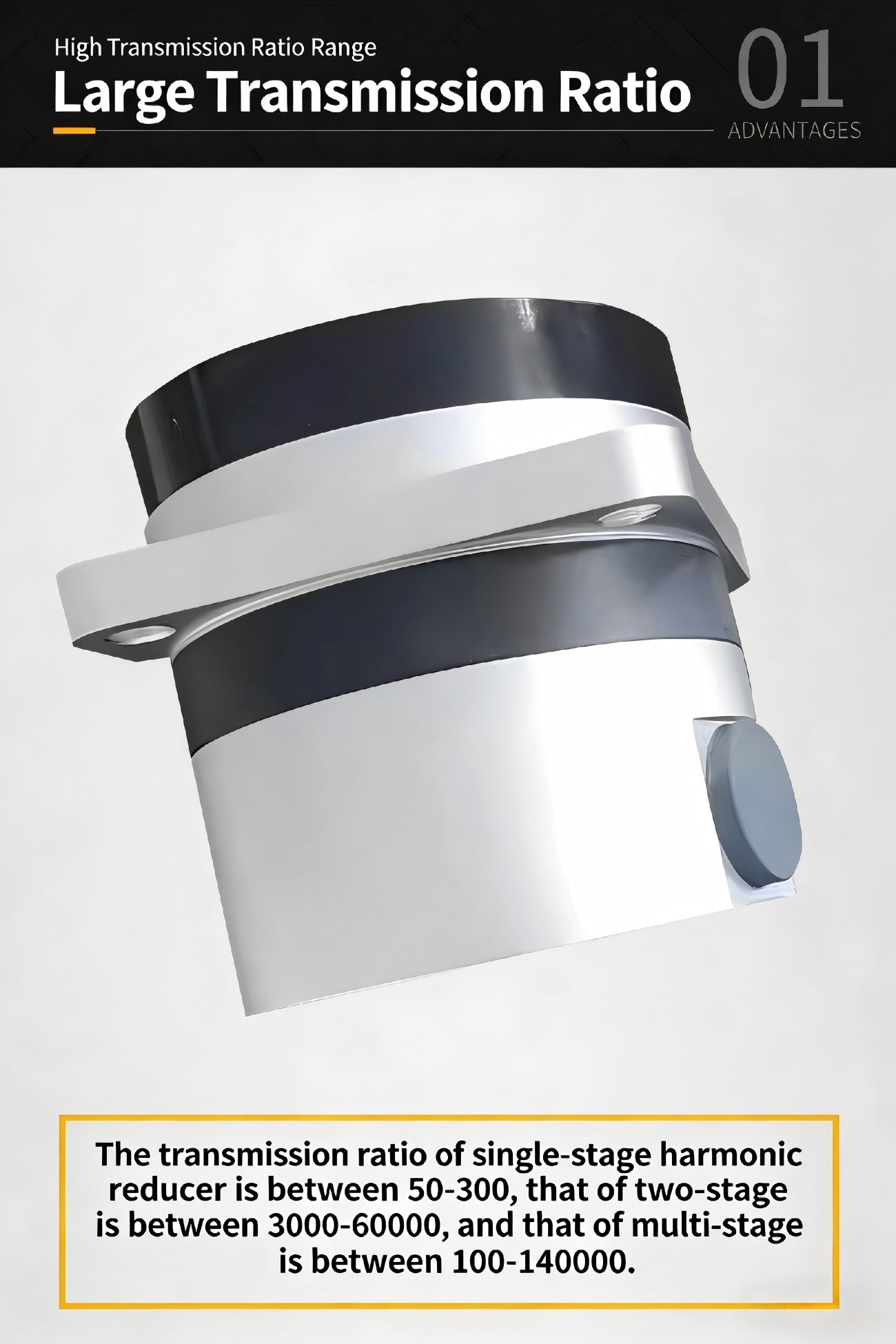 PY TECHNOLOGY PG Series Harmonic Gearbox | Precision Gearbox for Robot Joint Applications detail image 5
