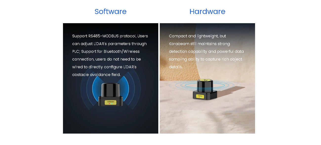 RichBeam KoraBeam LiDAR | Robot LiDAR Sensor for Robotics & Mapping detail image 6