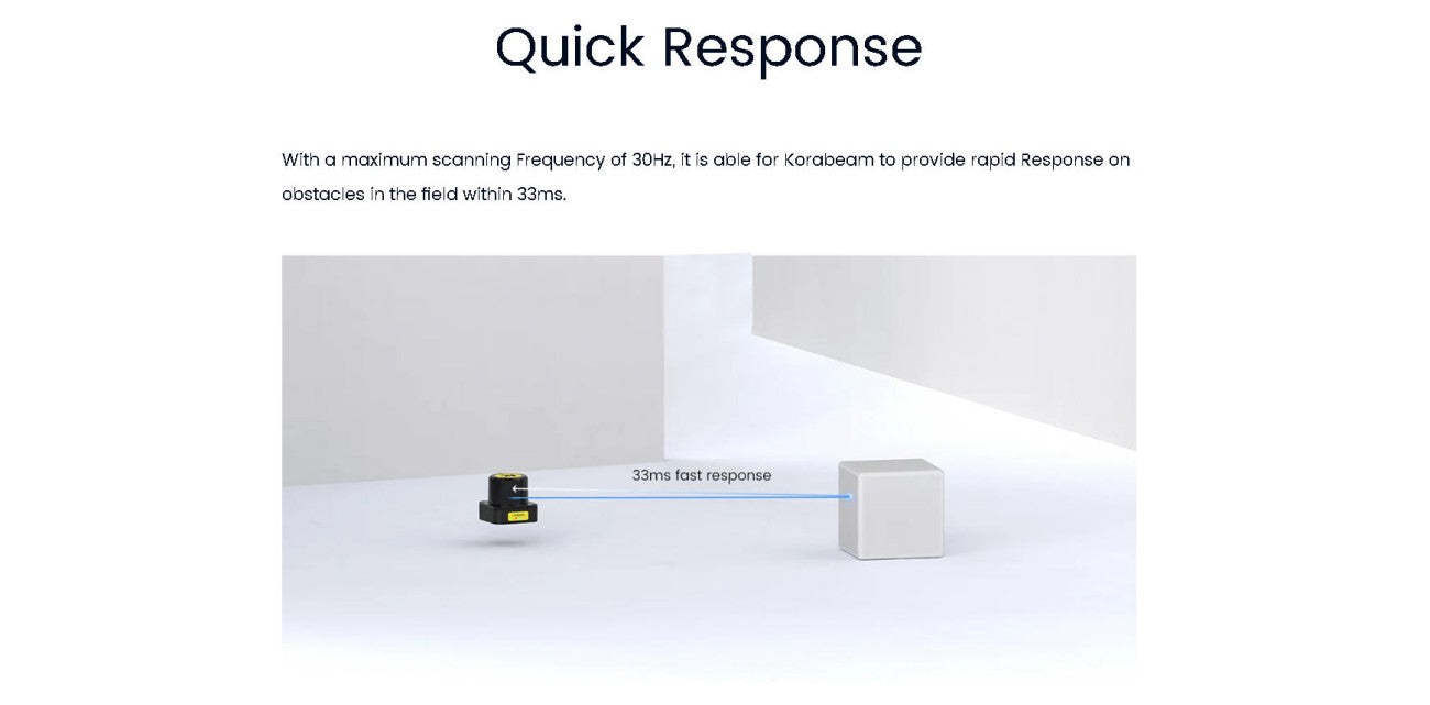 RichBeam KoraBeam LiDAR | Robot LiDAR Sensor for Robotics & Mapping detail image 7