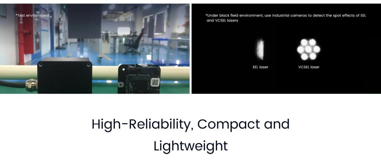 RichBeam LakiBeam LiDAR | Robot LiDAR Sensor for Robotics & Mapping detail image 4