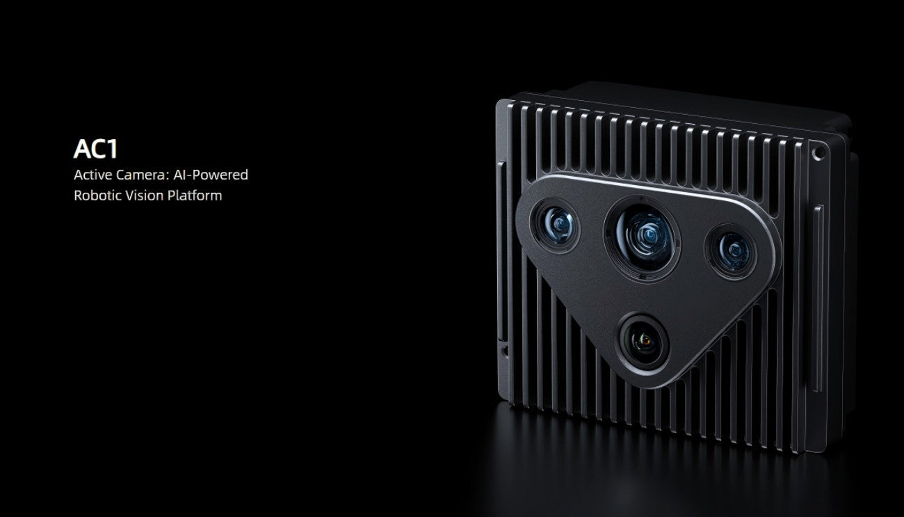 RoboSense AC1 Camera detail image 1