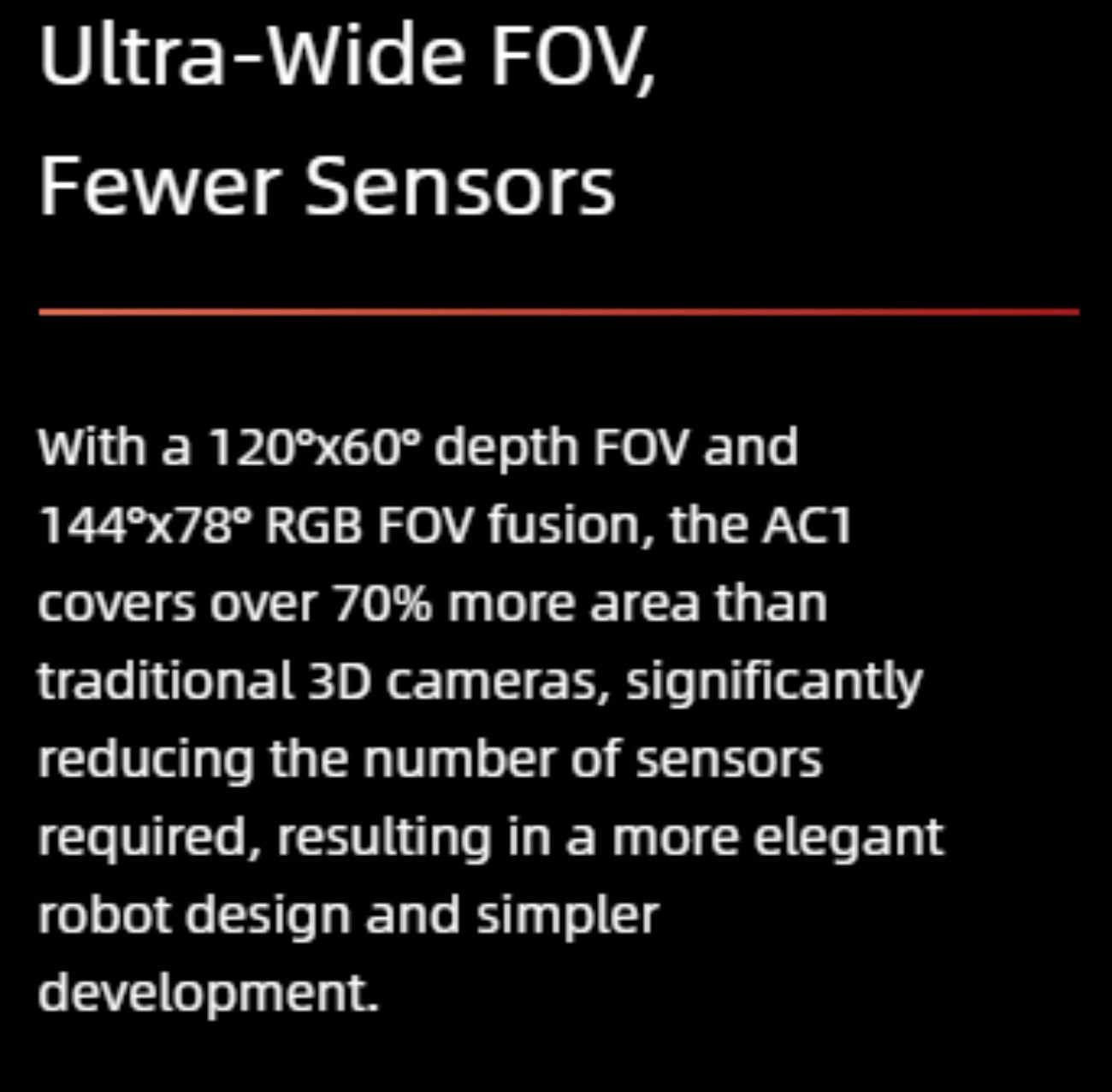 RoboSense AC1 Camera detail image 10