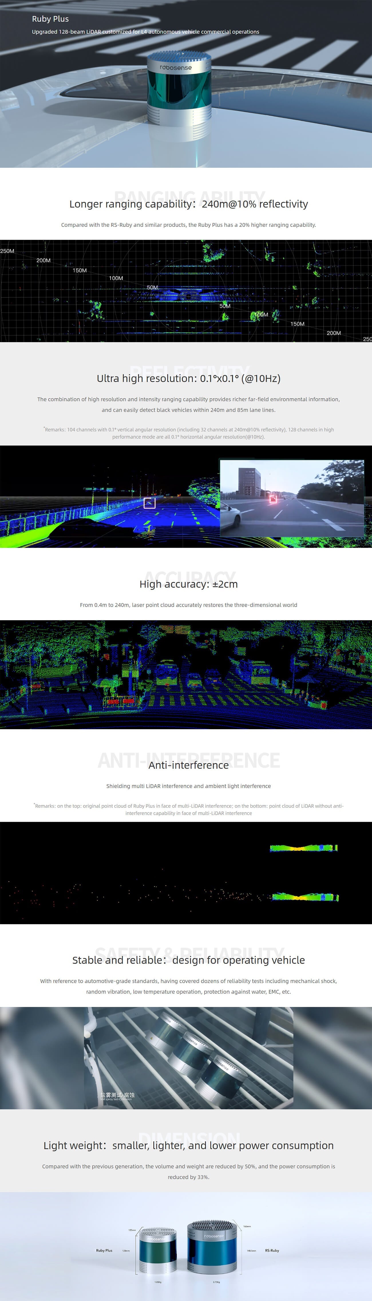 RoboSense Ruby Plus LiDAR | Robot LiDAR Sensor for Robotics & Mapping detail image 1