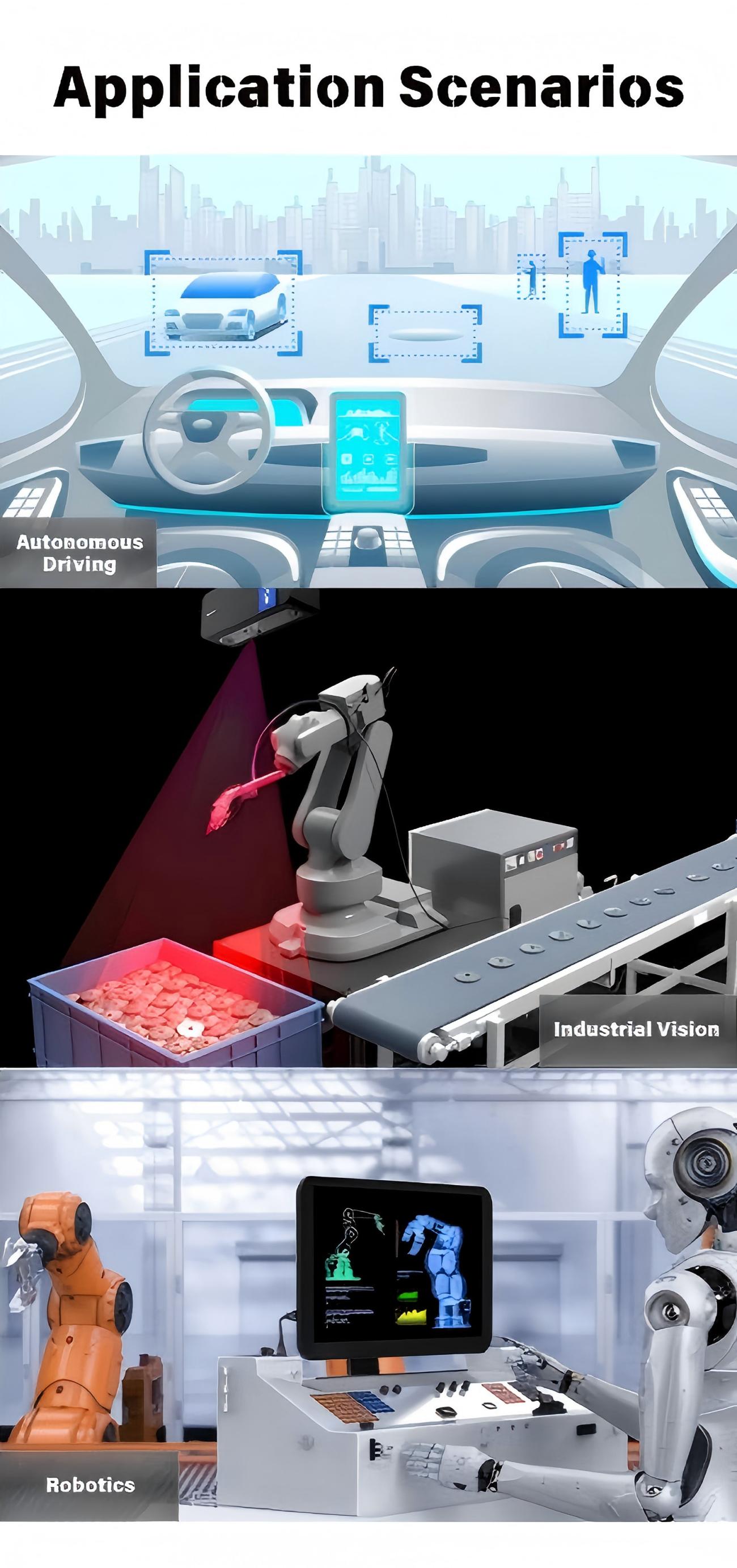 SENSING SE1-S4-USB Event Based Camera detail image 4