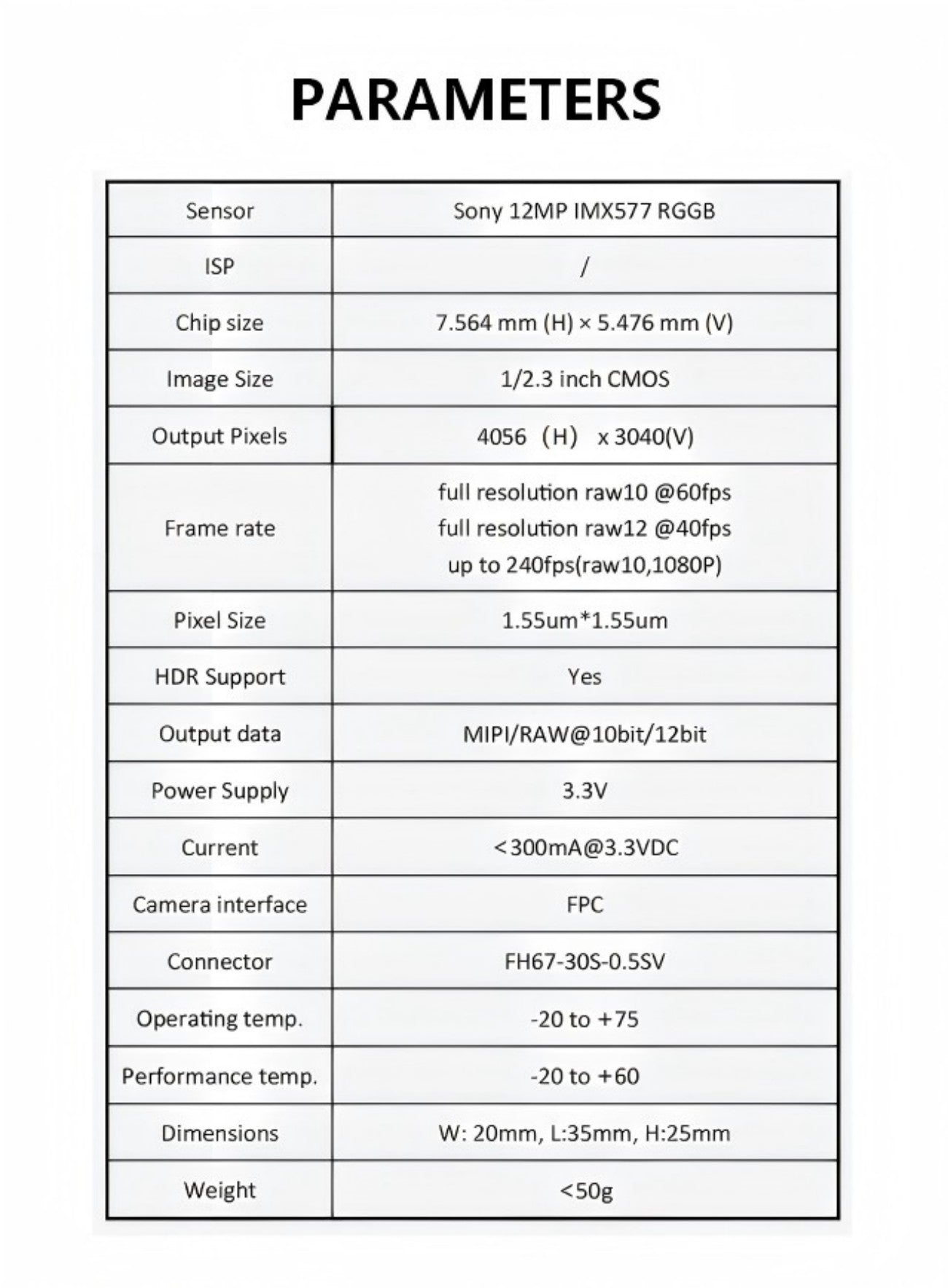 SENSING SG12-IMX577C-MIPI Camera detail image 3