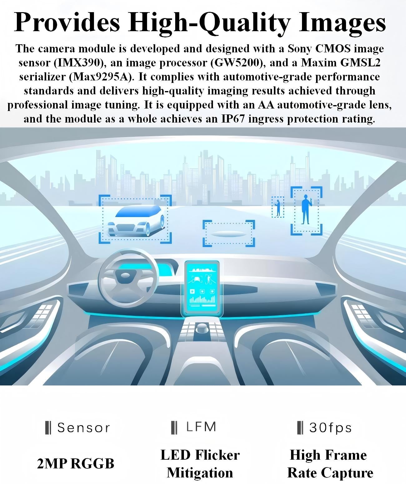 SENSING SG2-IMX390C-5200-G2A Camera detail image 2