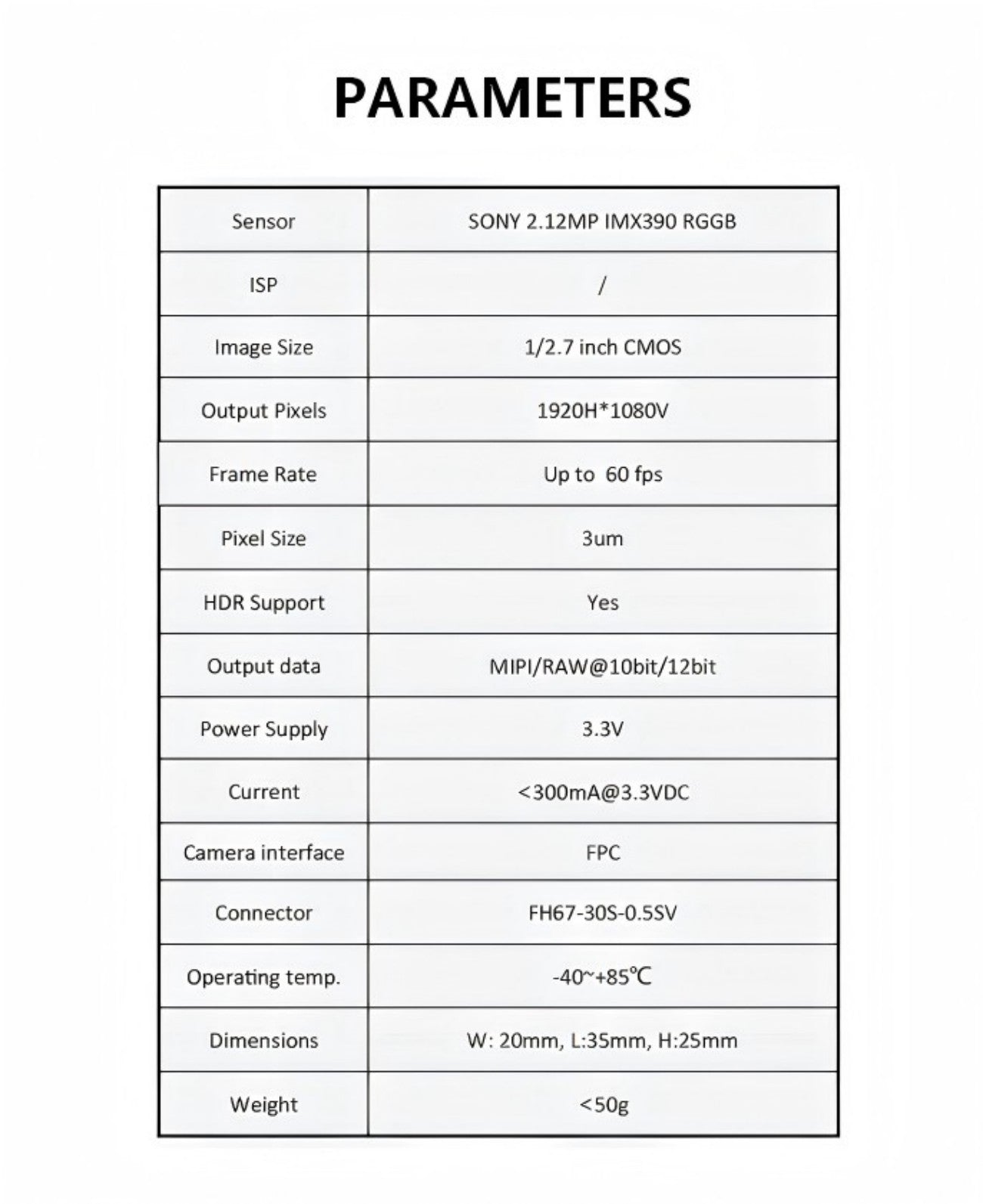 SENSING SG2-IMX390C-MIPI Camera detail image 3
