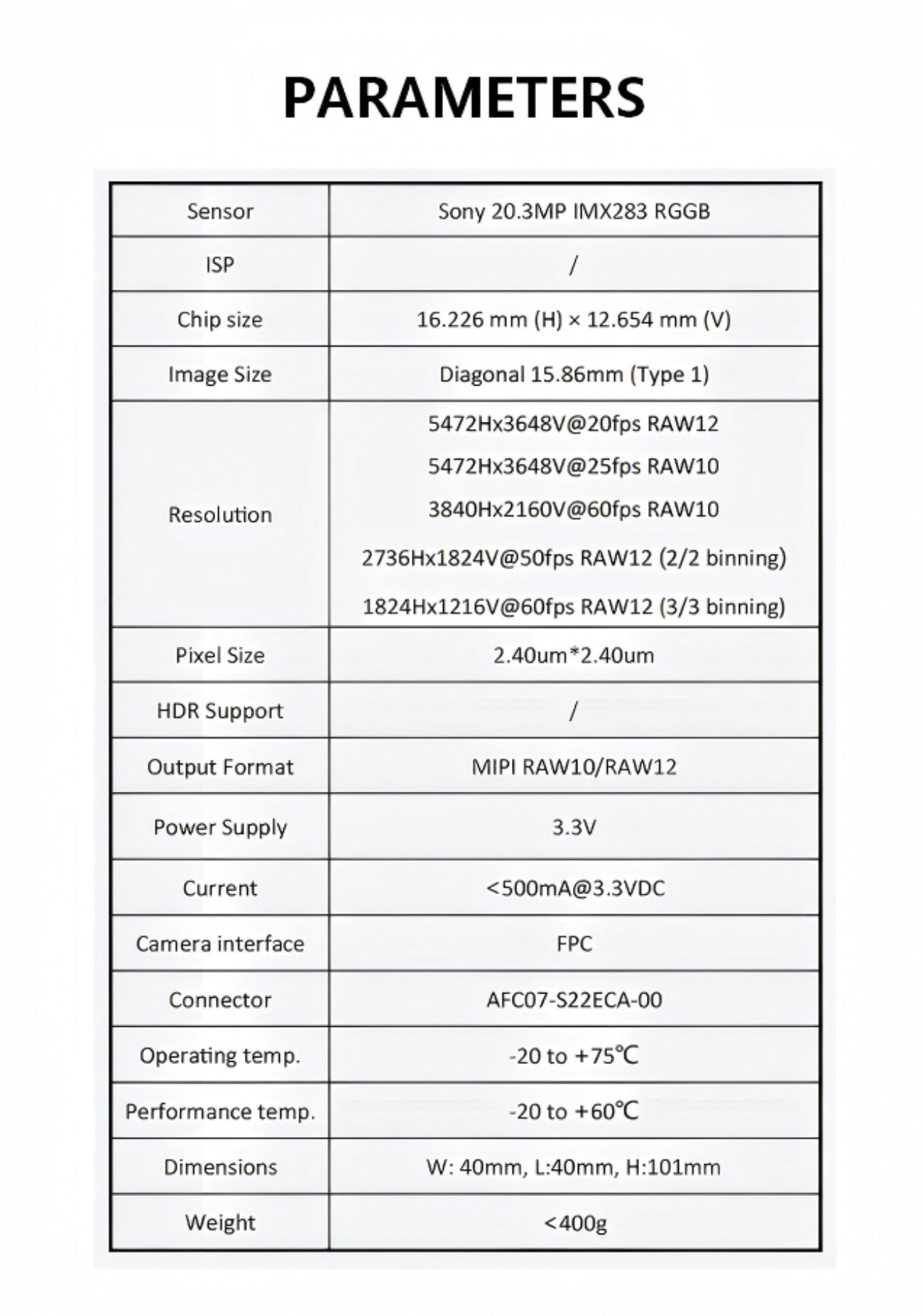 SENSING SG20-IMX283C-MIPI Camera detail image 3
