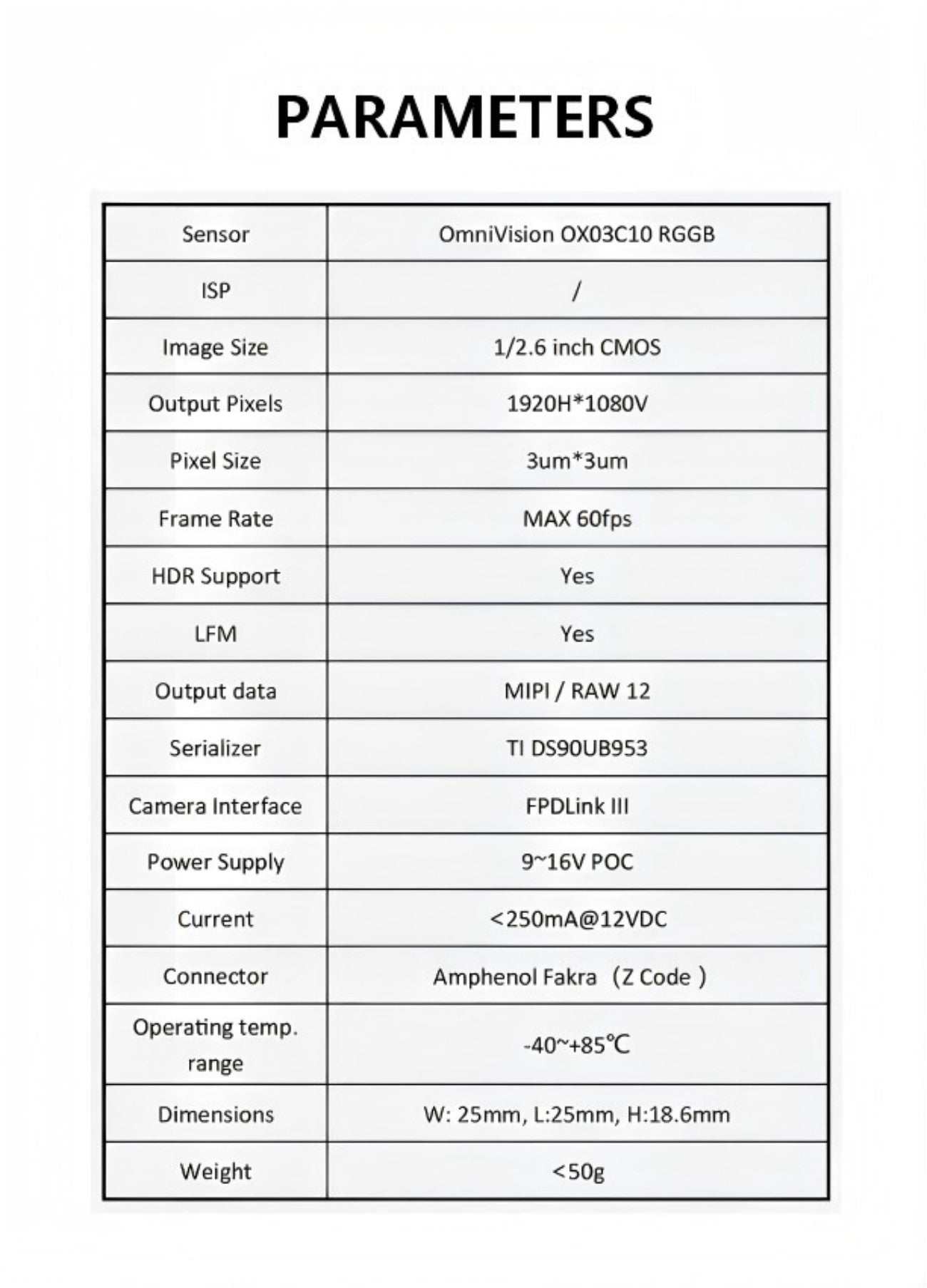 SENSING SG2S-OX03CC-F3A Camera detail image 3
