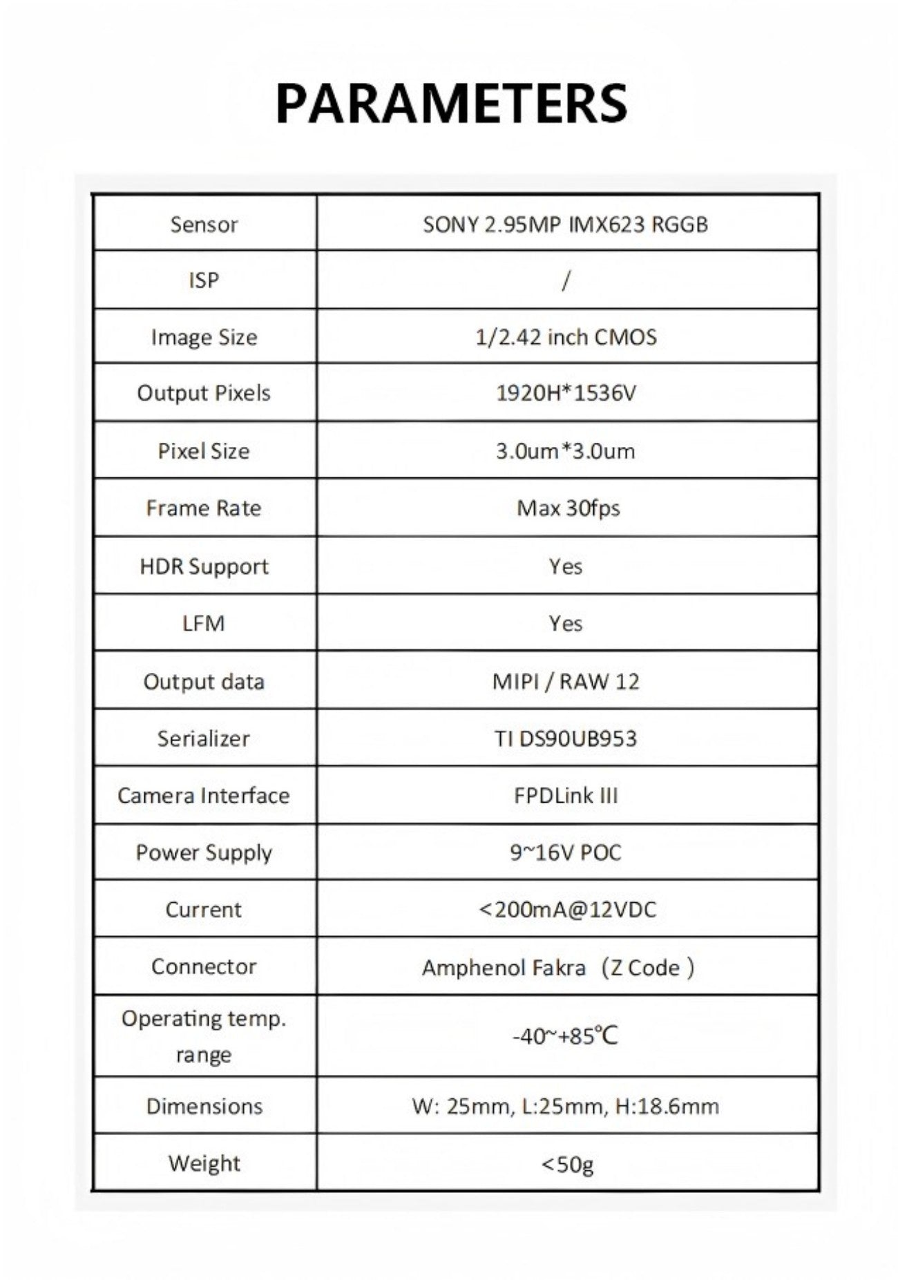 SENSING SG3S-IMX623C-F3A Camera detail image 3