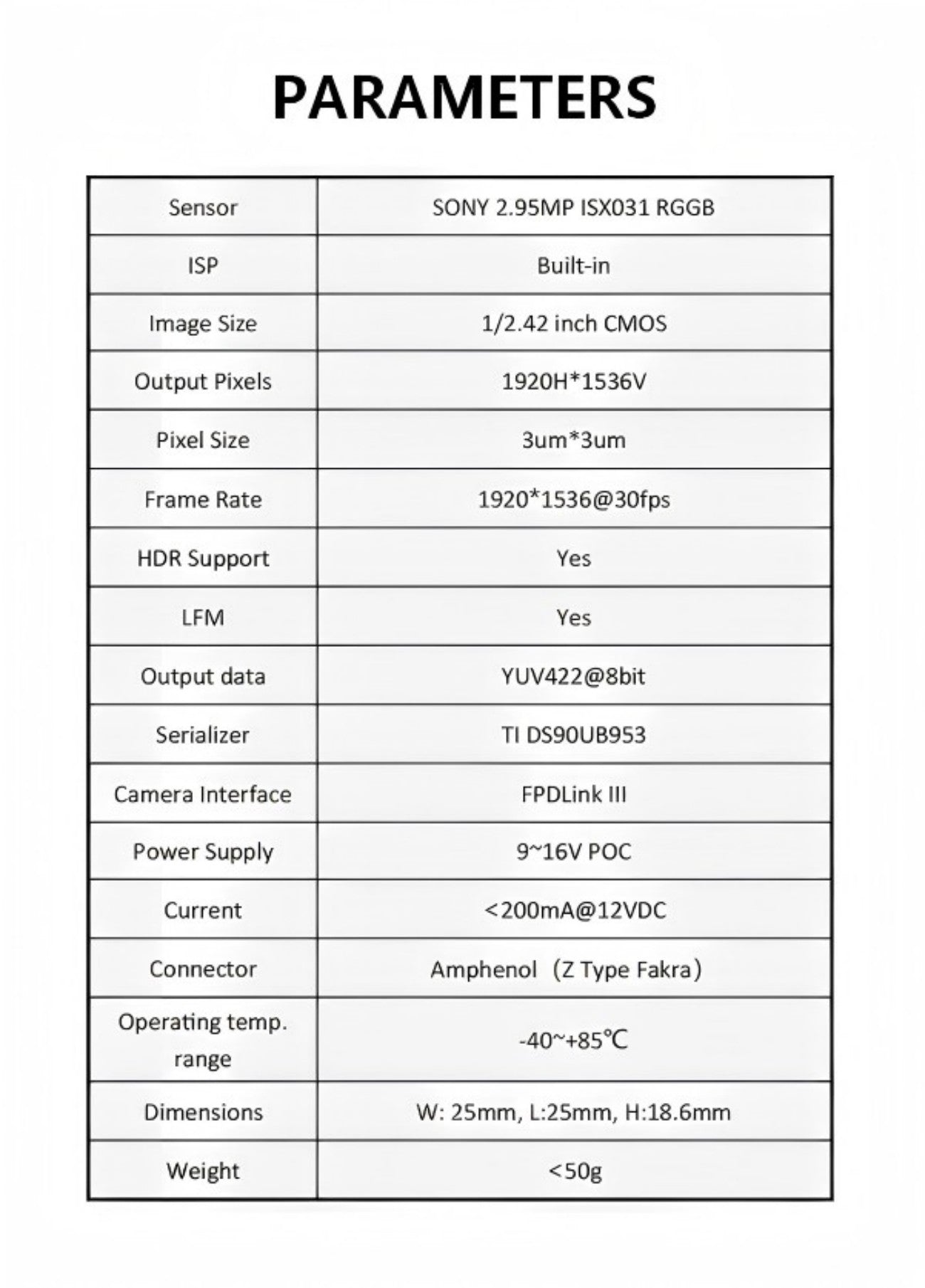 SENSING SG3S-ISX031C-F3A Camera detail image 3