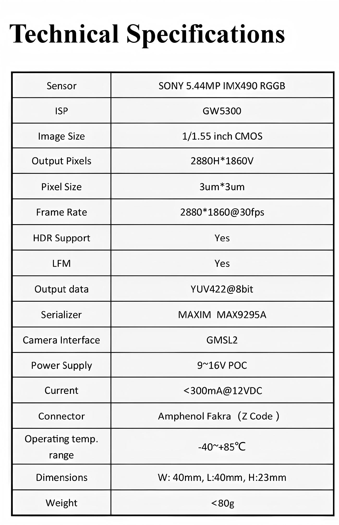 SENSING SG5-IMX490C-5300-GMSL2 Camera detail image 3