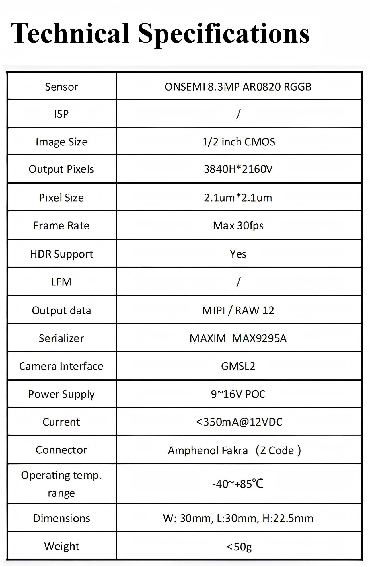 SENSING SG8-AR0820C-G2A Camera detail image 3