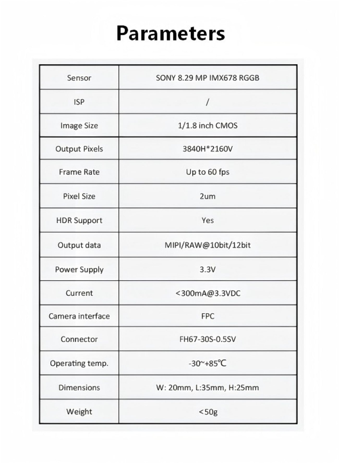 SENSING SG8-IMX678C-MIPI Camera detail image 3