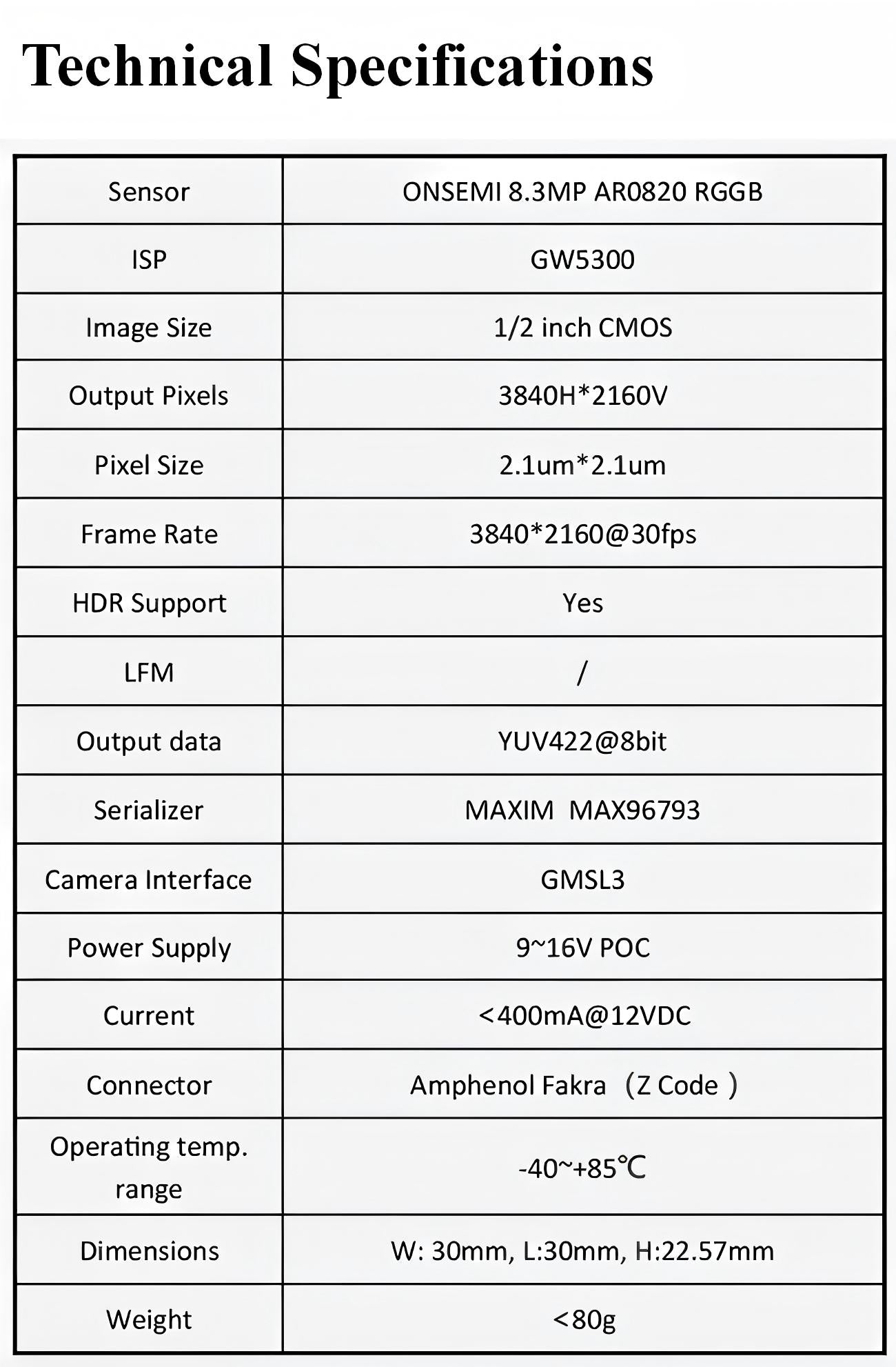 SENSING SG8S-AR0820C-5300-G3A Camera detail image 3