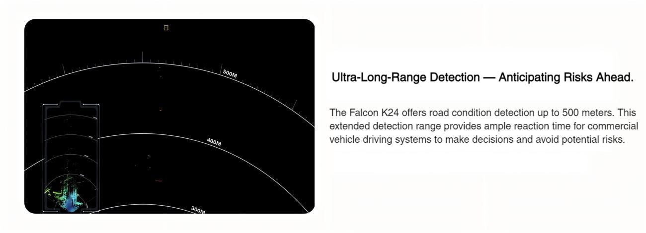 Seyond Falcon K24 LiDAR | Robot LiDAR Sensor for Robotics & Mapping detail image 1