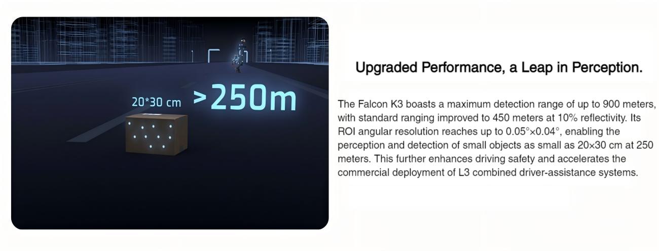 Seyond Falcon K3 LiDAR | Robot LiDAR Sensor for Robotics & Mapping detail image 1