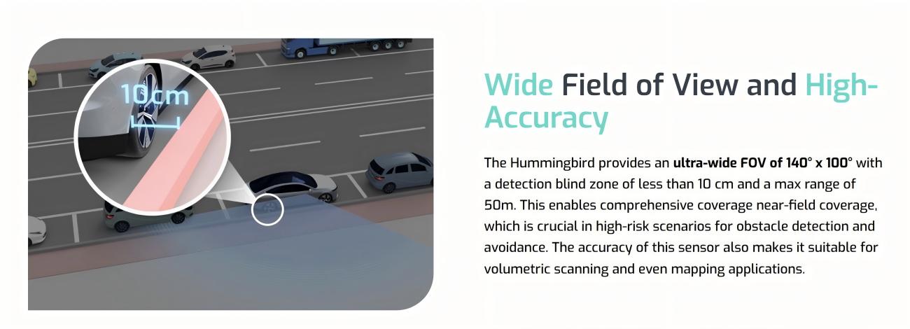 Seyond Hummingbird D1 LiDAR | Robot LiDAR Sensor for Robotics & Mapping detail image 3