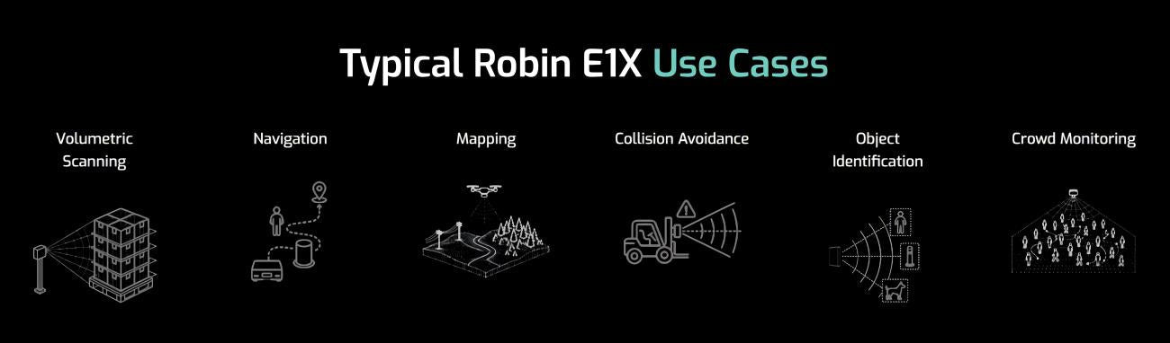 Seyond Robin E1X LiDAR | Robot LiDAR Sensor for Robotics & Mapping detail image 1
