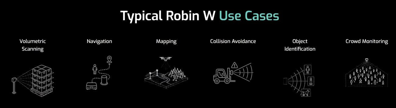 Seyond Robin W LiDAR | Robot LiDAR Sensor for Robotics & Mapping detail image 1