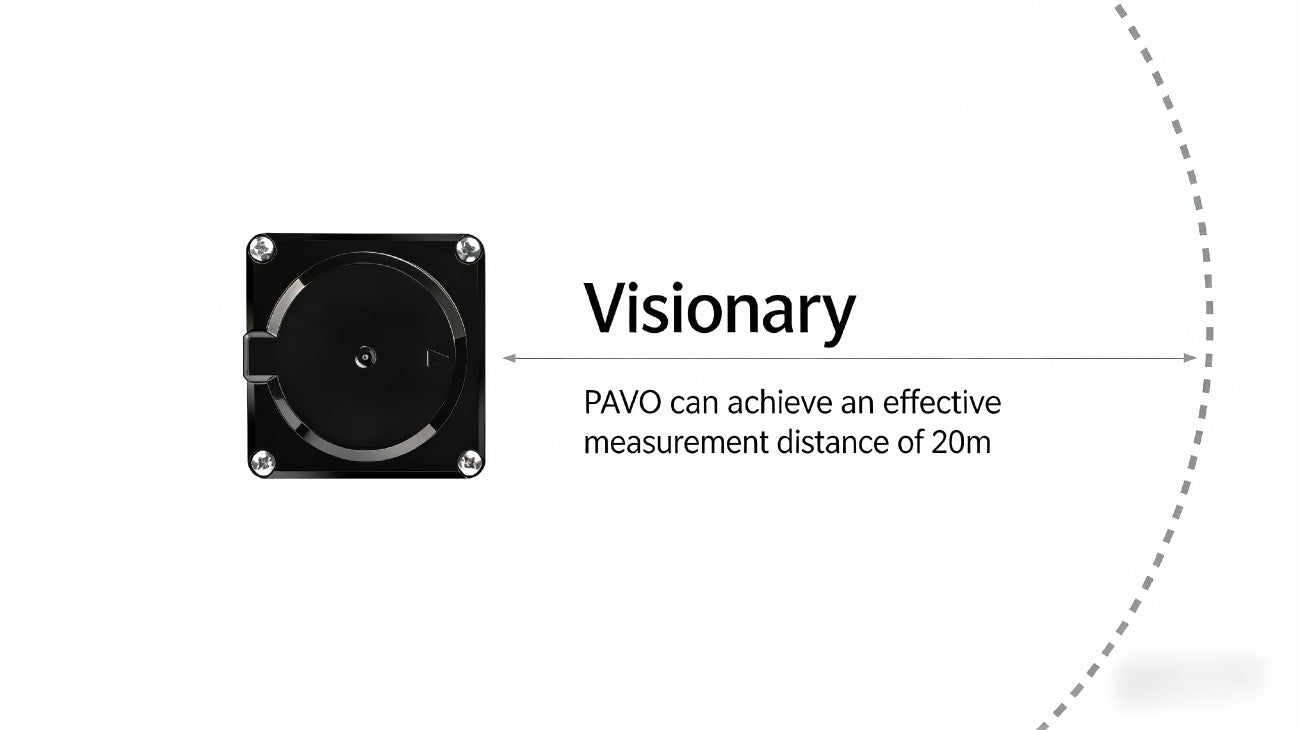 SIMINICS PAVO LiDAR | Robot LiDAR Sensor for Robotics & Mapping detail image 2