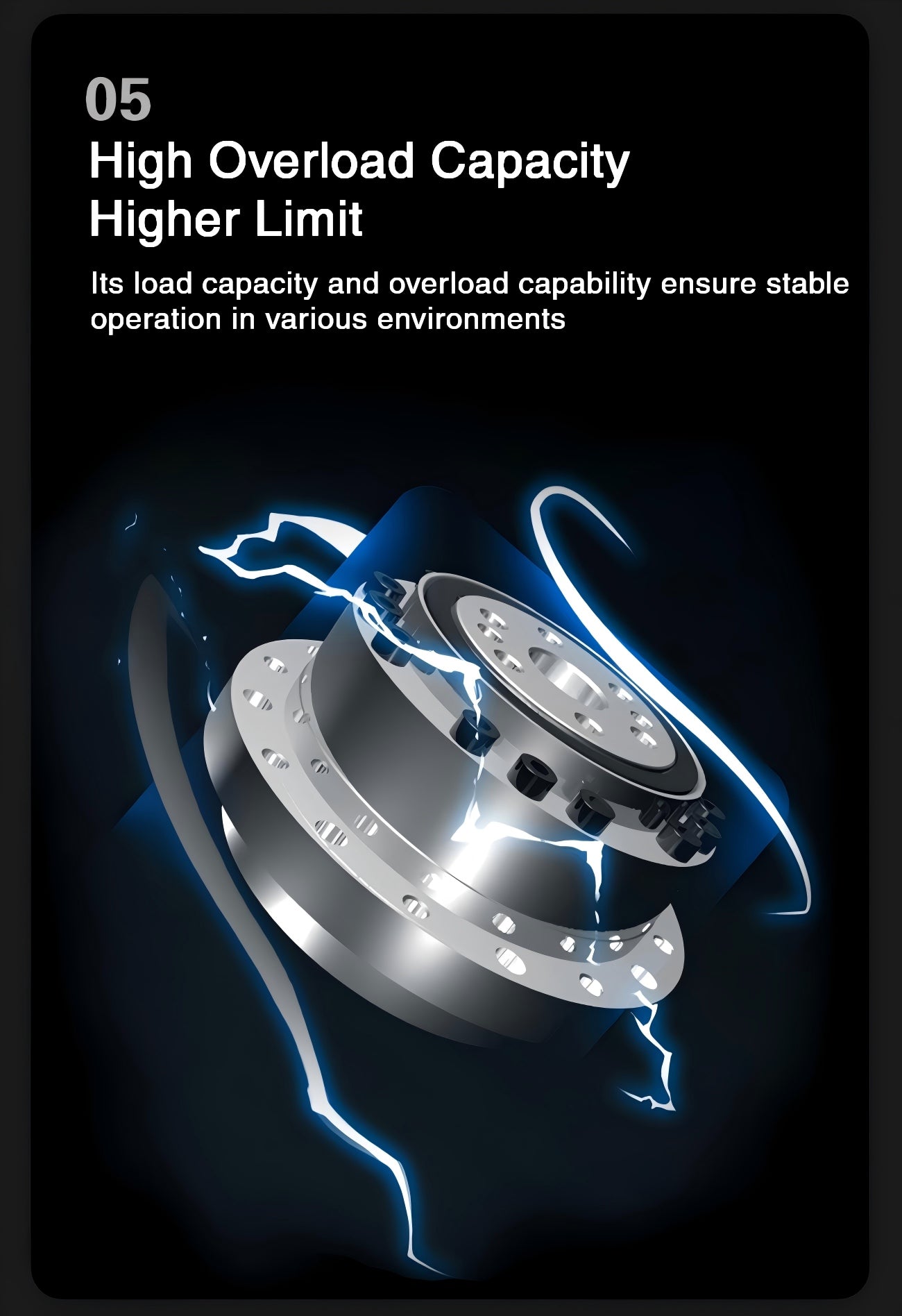 SINOTUP TF55 Reducer | Precision Reducer for Robot Joint Applications detail image 6