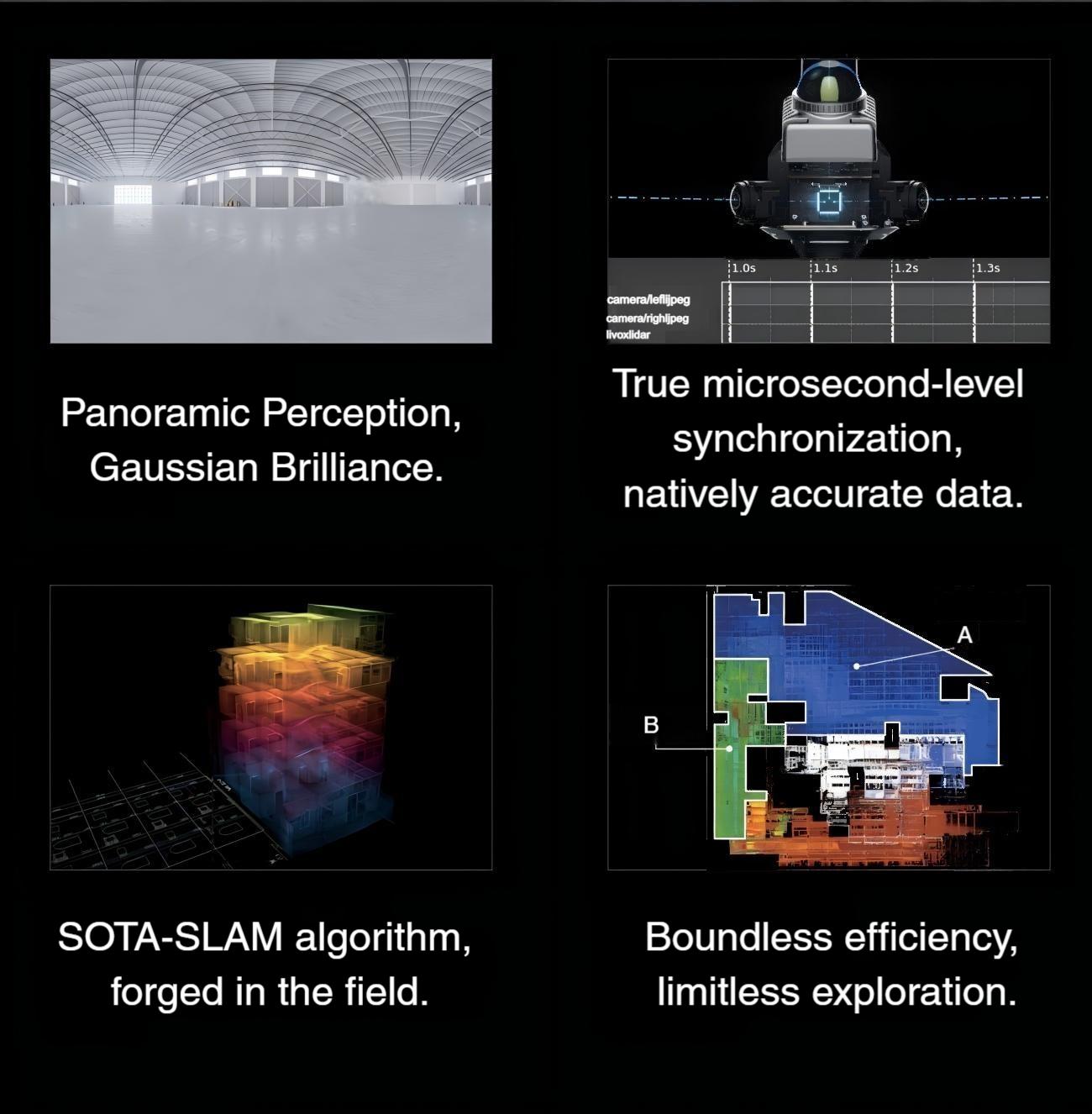 SkylandX MetaCam Air2 LiDAR Scanner | Robot LiDAR Scanner for Robotics & Mapping detail image 4