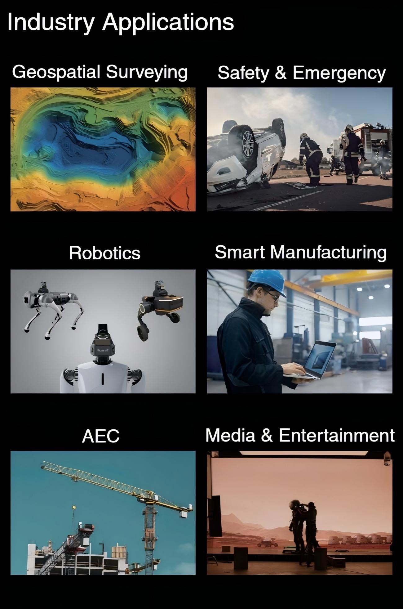 SkylandX MetaCam Air2 LiDAR Scanner | Robot LiDAR Scanner for Robotics & Mapping detail image 5